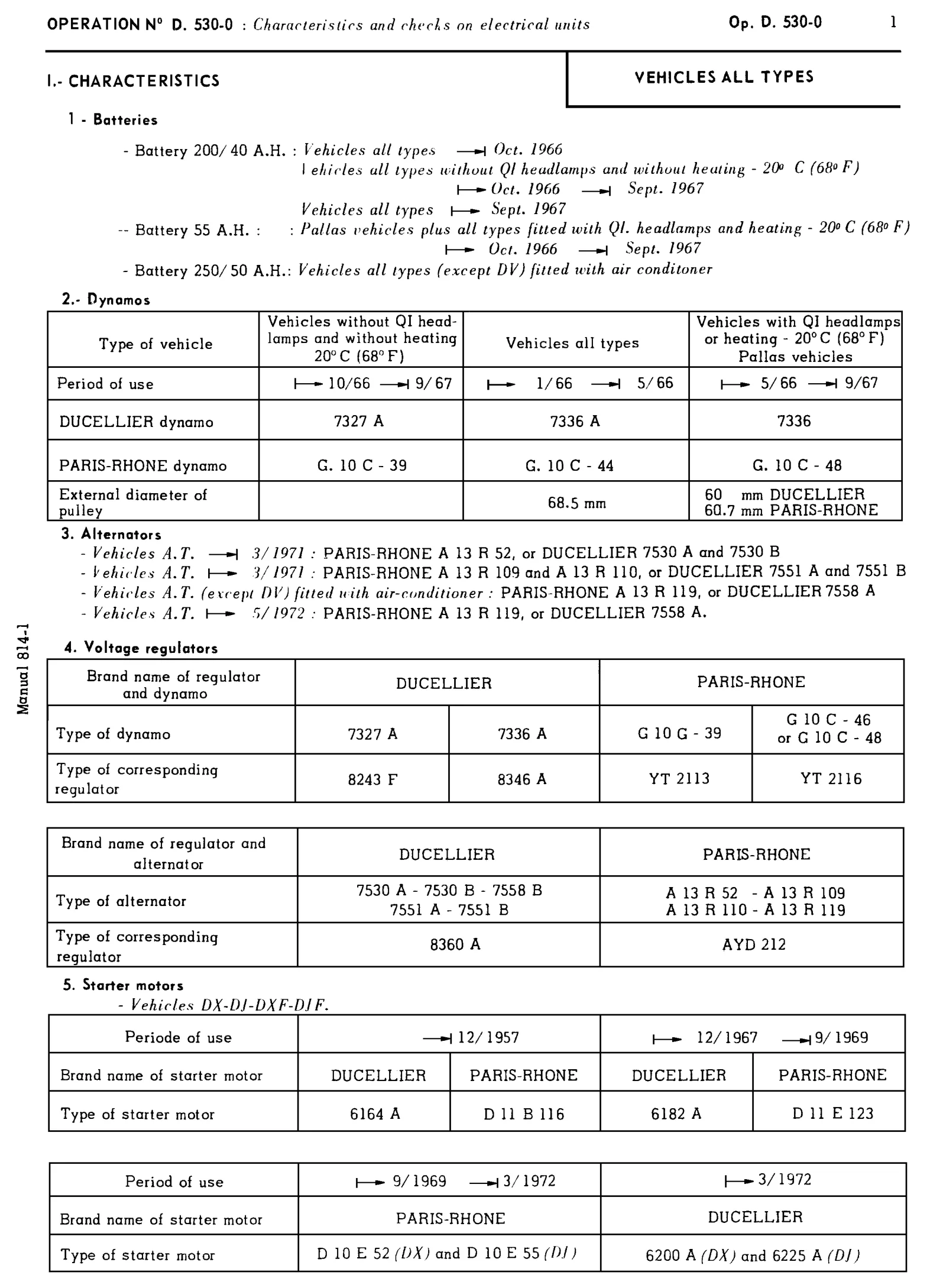 Battery, Generator, Starter, page 389 of 454 — 814 Repair Manual — Volume I