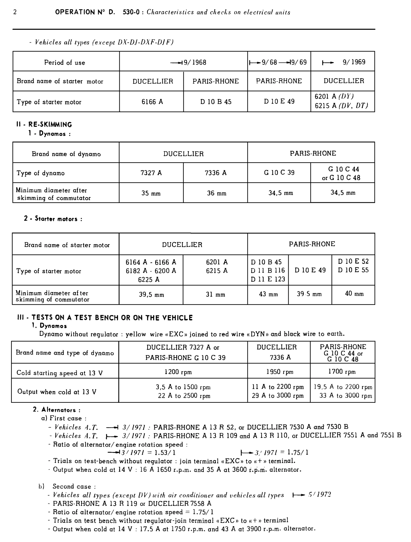 Battery, Generator, Starter, page 390 of 454 — 814 Repair Manual — Volume I