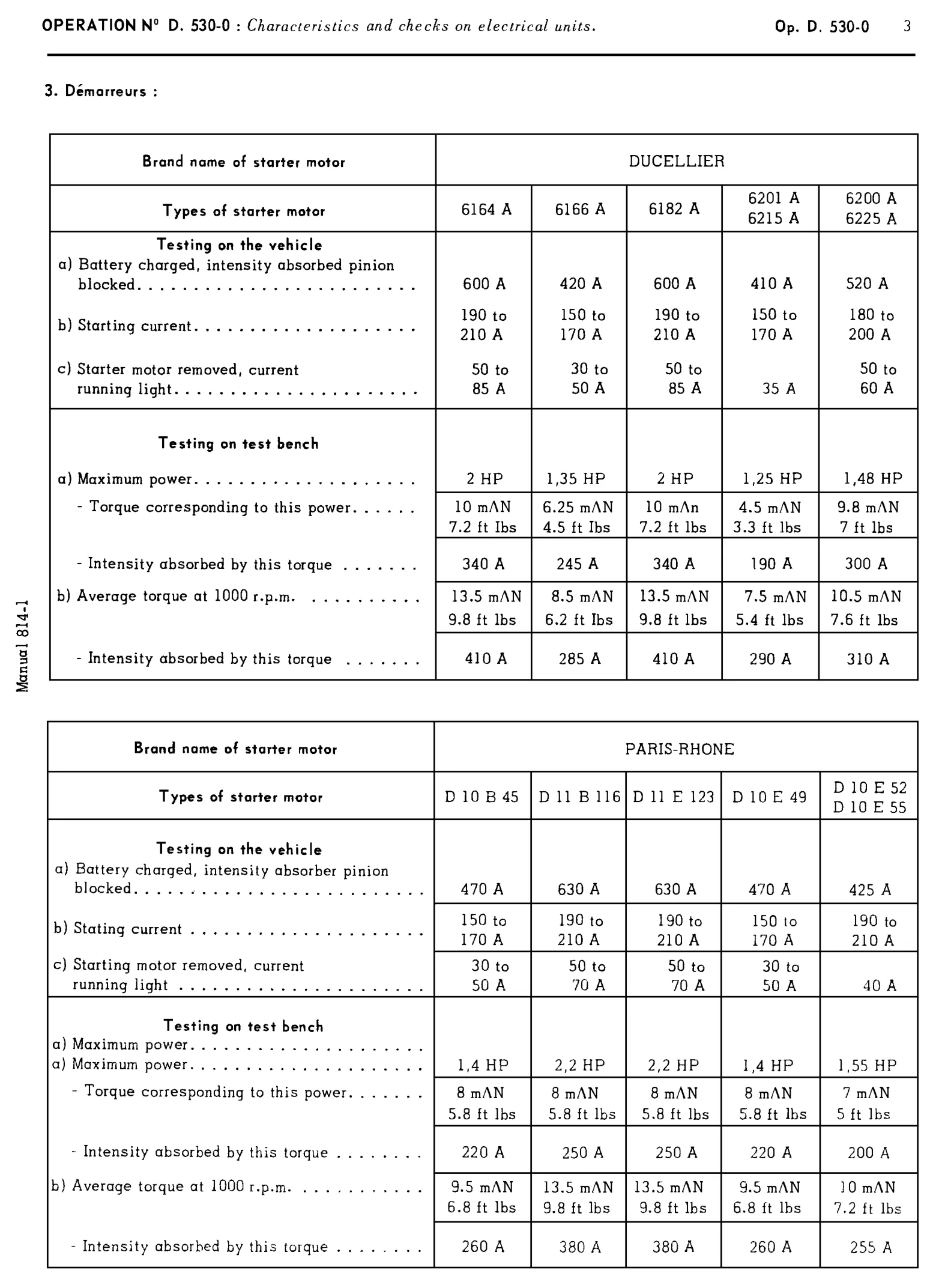 Battery, Generator, Starter, page 391 of 454 — 814 Repair Manual — Volume I