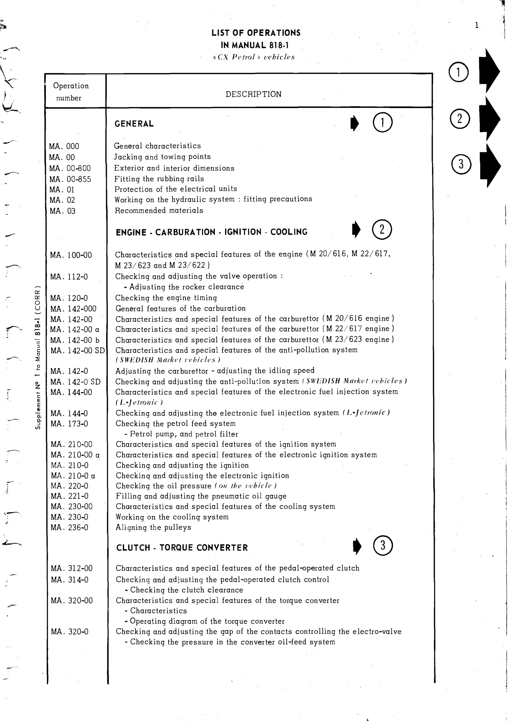 List of operations, page 4 of 389 — CX Repair Manual — Characteristics, Adjustments, Checks