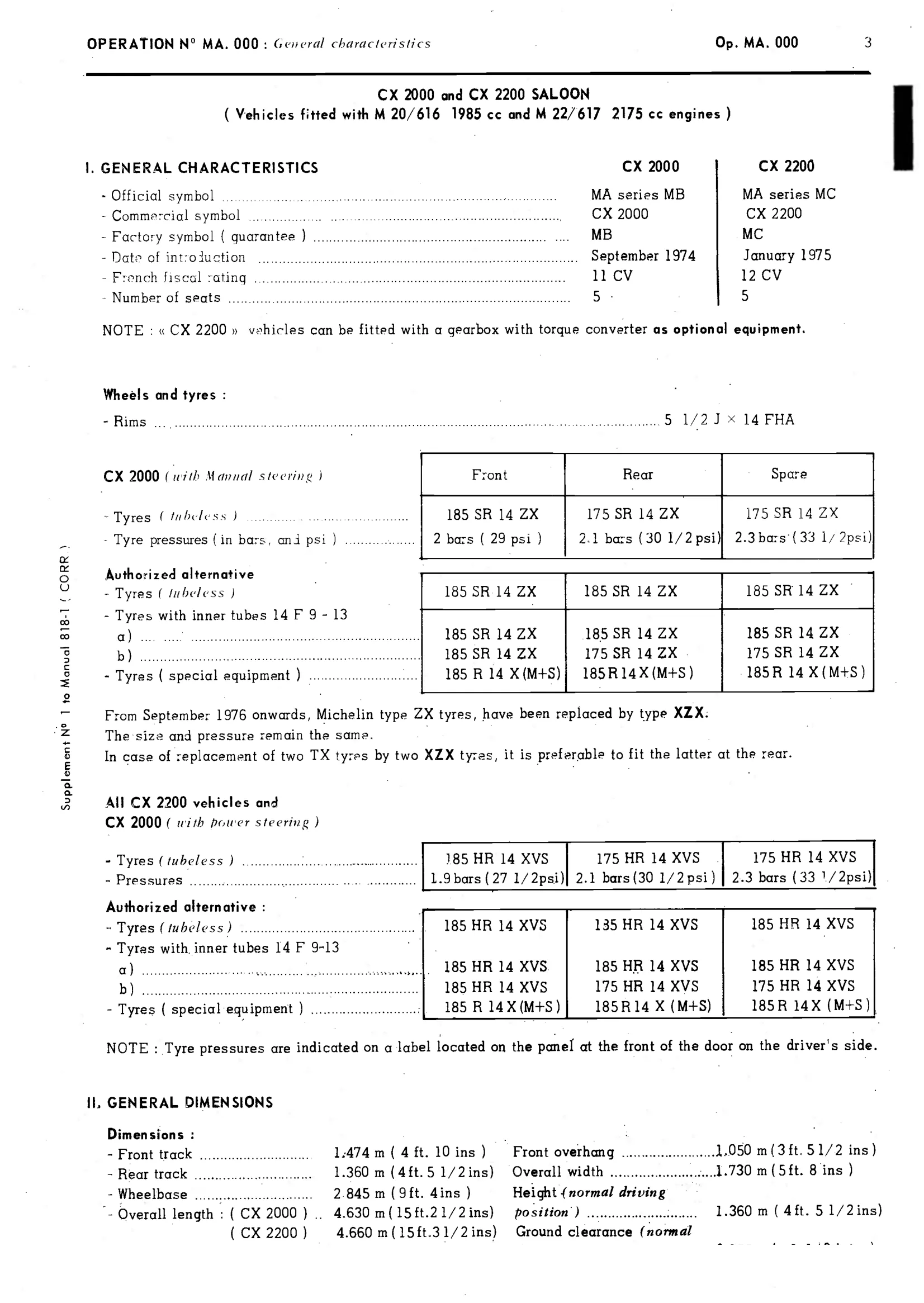 General characteristics / CX2000, 2200 saloon, page 9 of 389 — CX Repair Manual — Characteristics, Adjustments, Checks