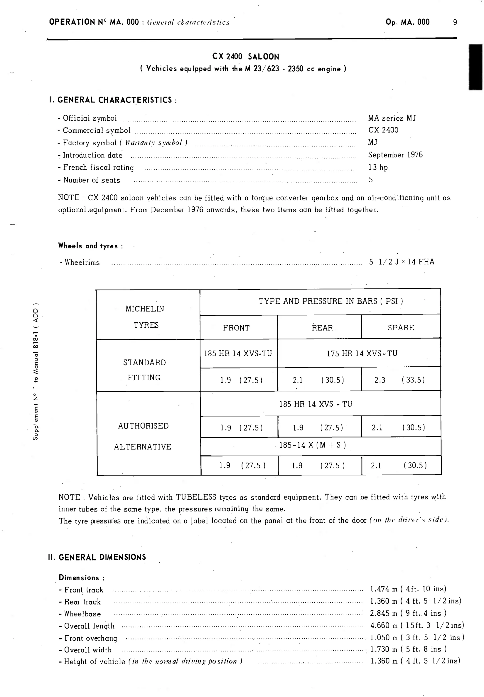 CX2400 dsloon, page 15 of 389 — CX Repair Manual — Characteristics, Adjustments, Checks