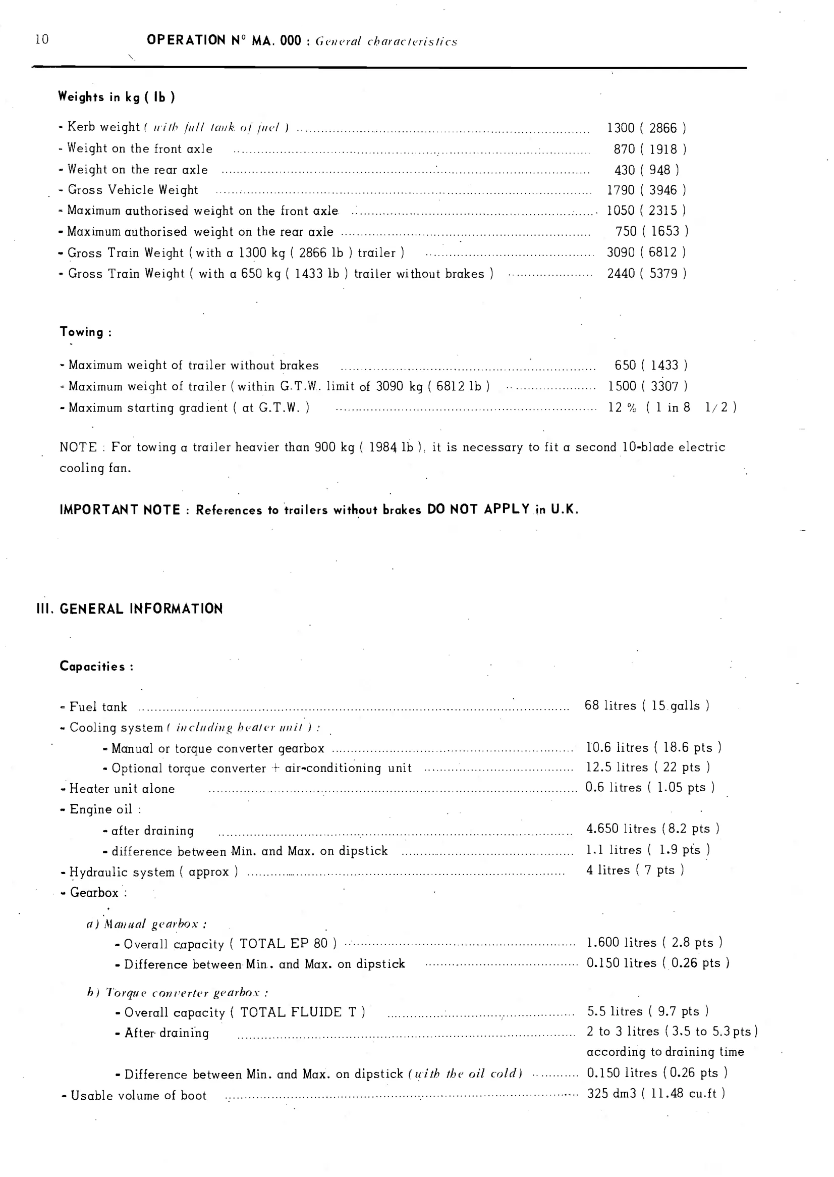CX2400 dsloon, page 16 of 389 — CX Repair Manual — Characteristics, Adjustments, Checks