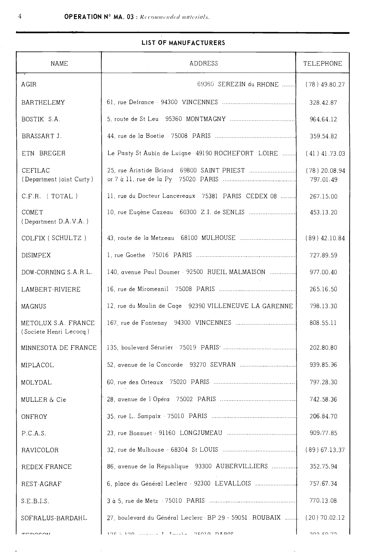 List of manufacturers, page 50 of 389 — CX Repair Manual — Characteristics, Adjustments, Checks