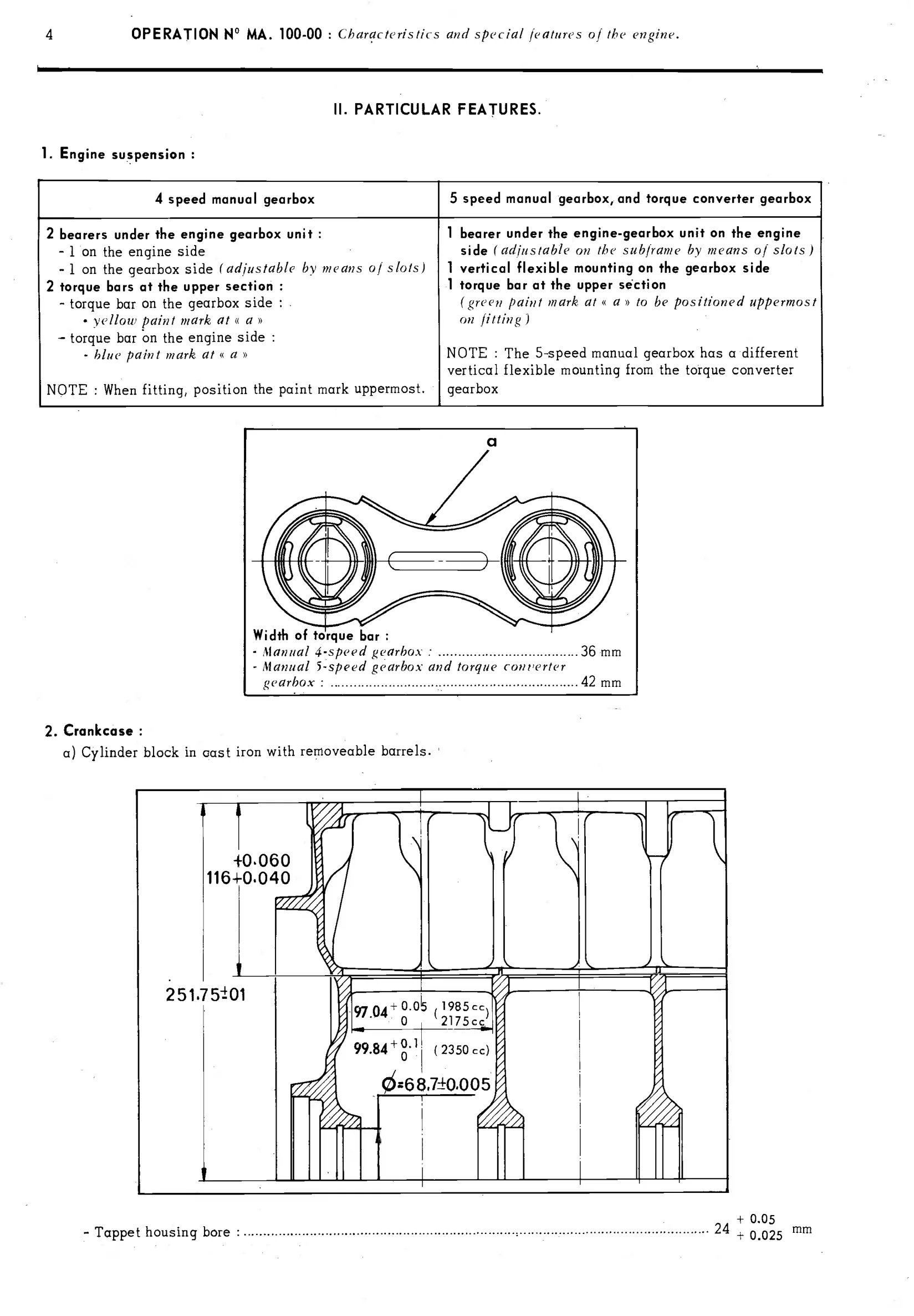 Engine suspension, block, page 55 of 389 — CX Repair Manual — Characteristics, Adjustments, Checks