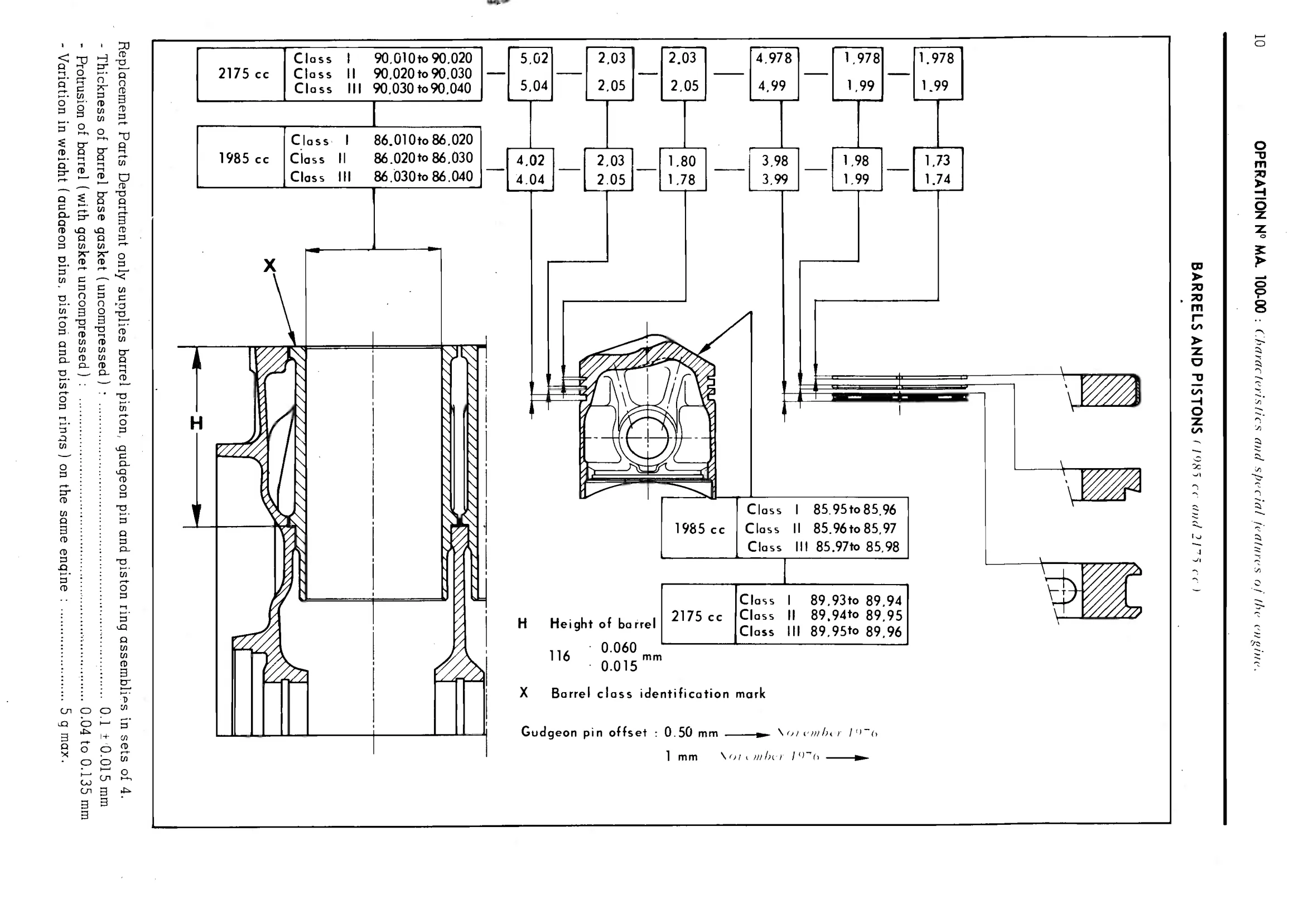 Pistons, rods, page 61 of 389 — CX Repair Manual — Characteristics, Adjustments, Checks