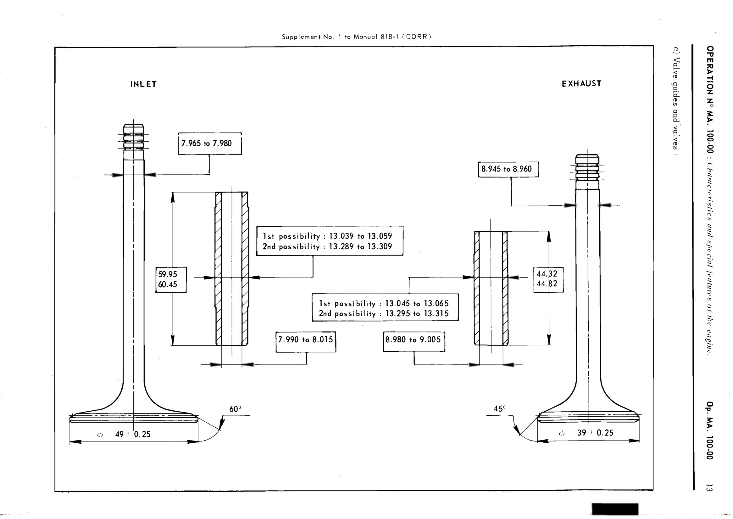 Valves, guides, page 64 of 389 — CX Repair Manual — Characteristics, Adjustments, Checks