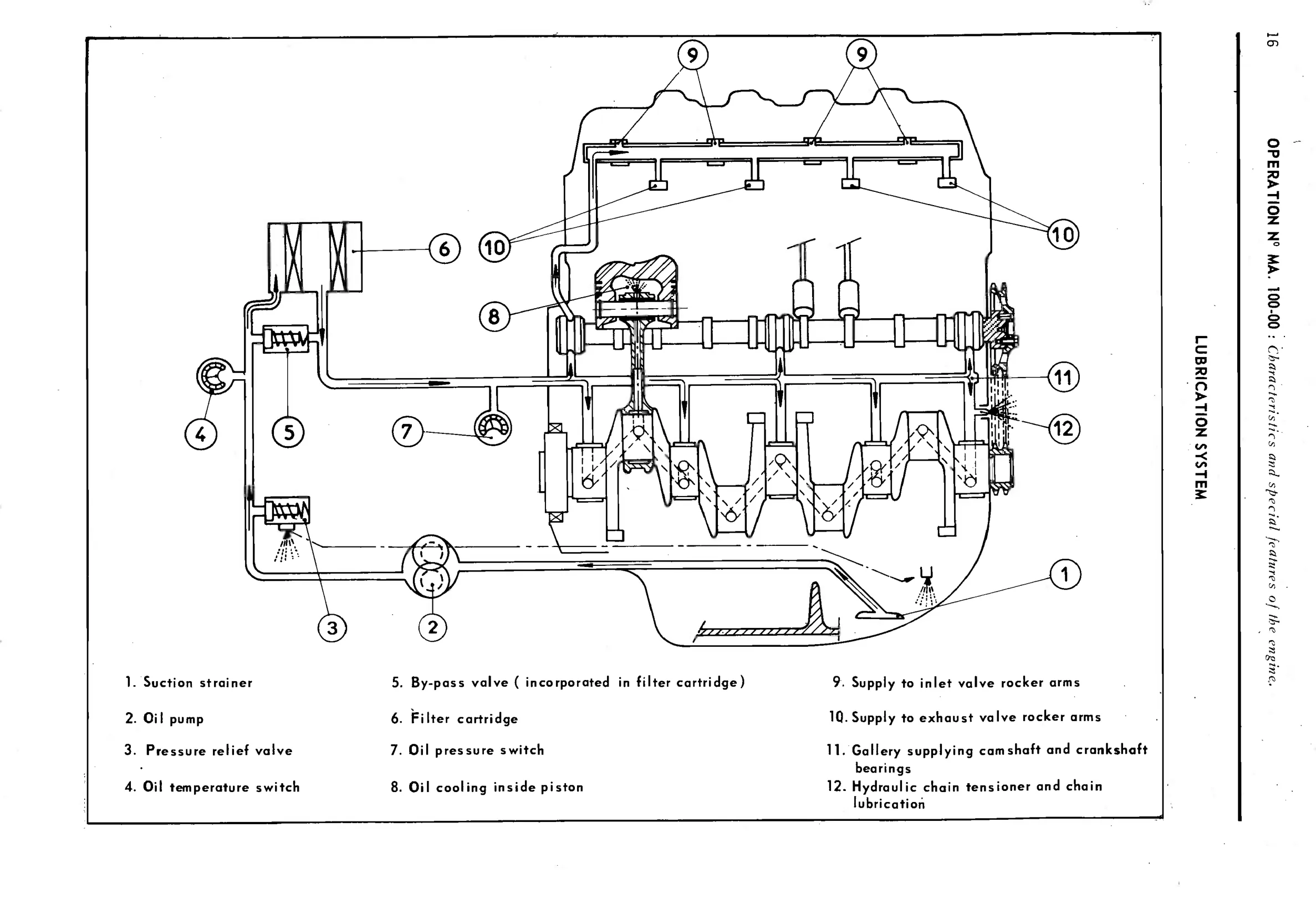 Timing chain, valve gear / Flywheel, lubrication, page 67 of 389 — CX Repair Manual — Characteristics, Adjustments, Checks