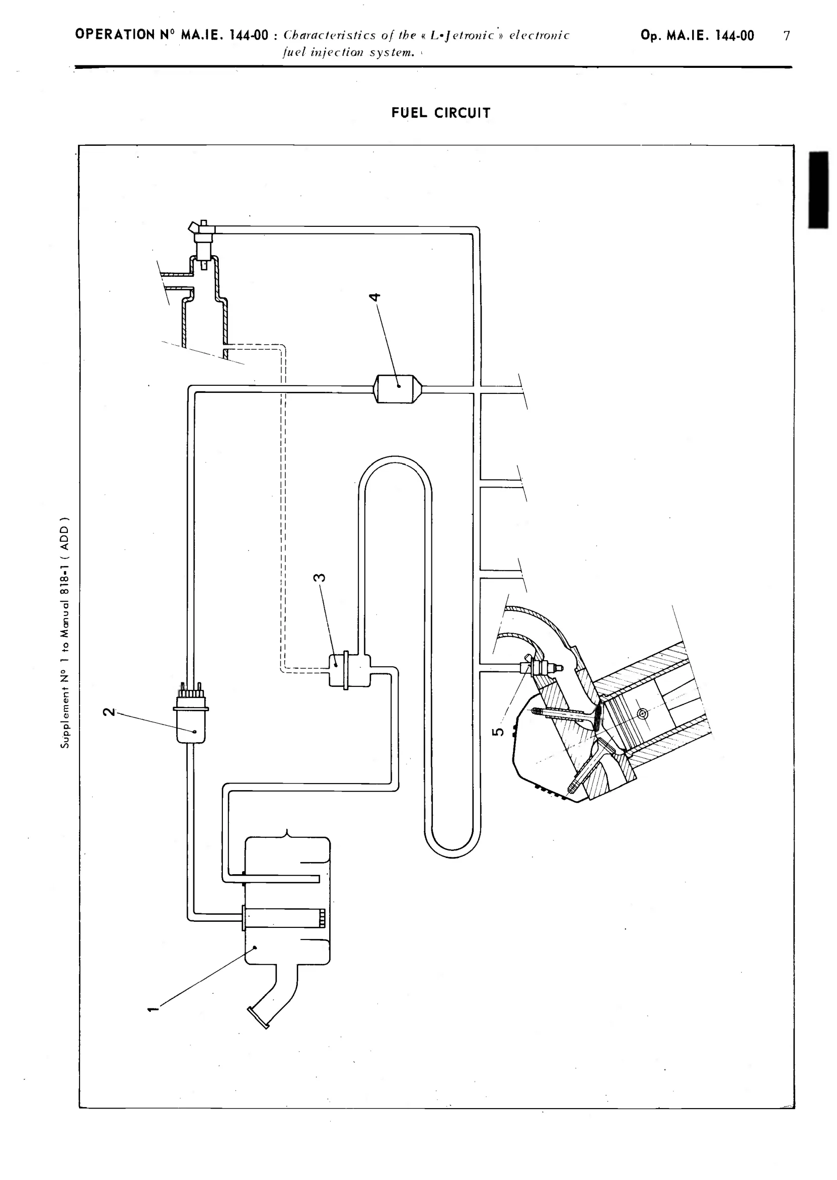 Description, page 102 of 389 — CX Repair Manual — Characteristics, Adjustments, Checks