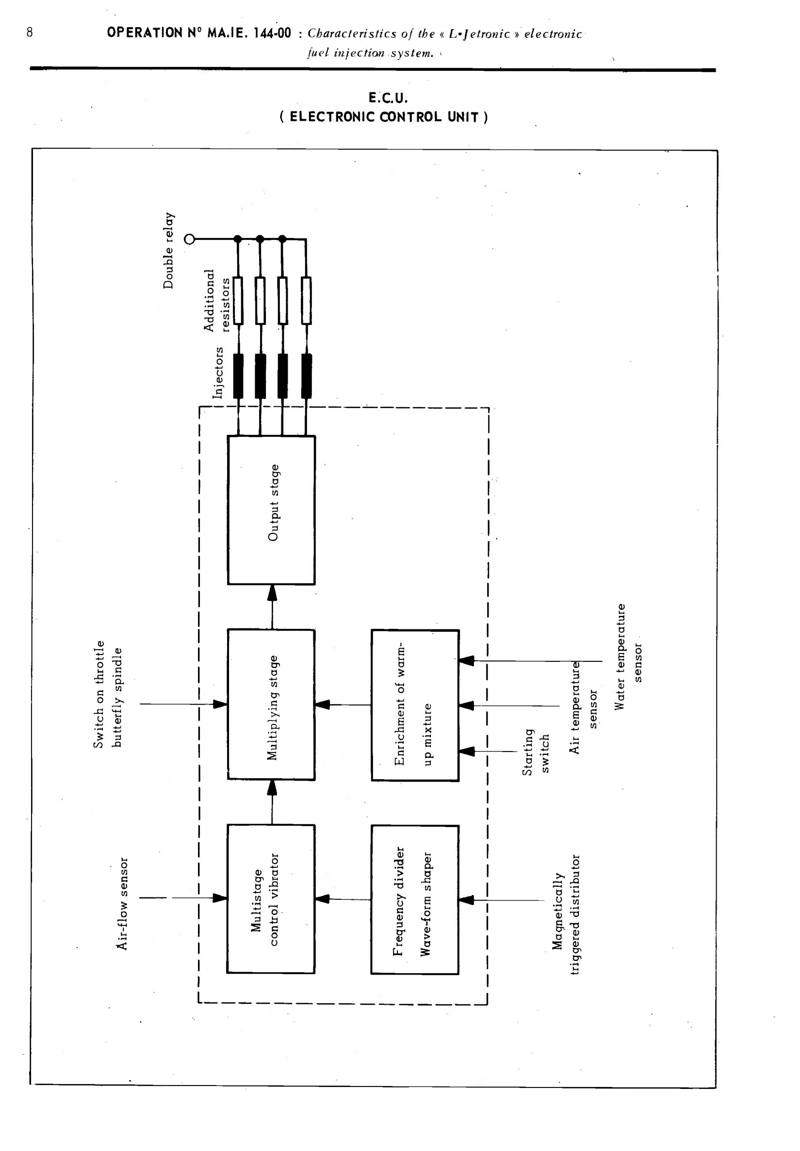 Description, page 103 of 389 — CX Repair Manual — Characteristics, Adjustments, Checks