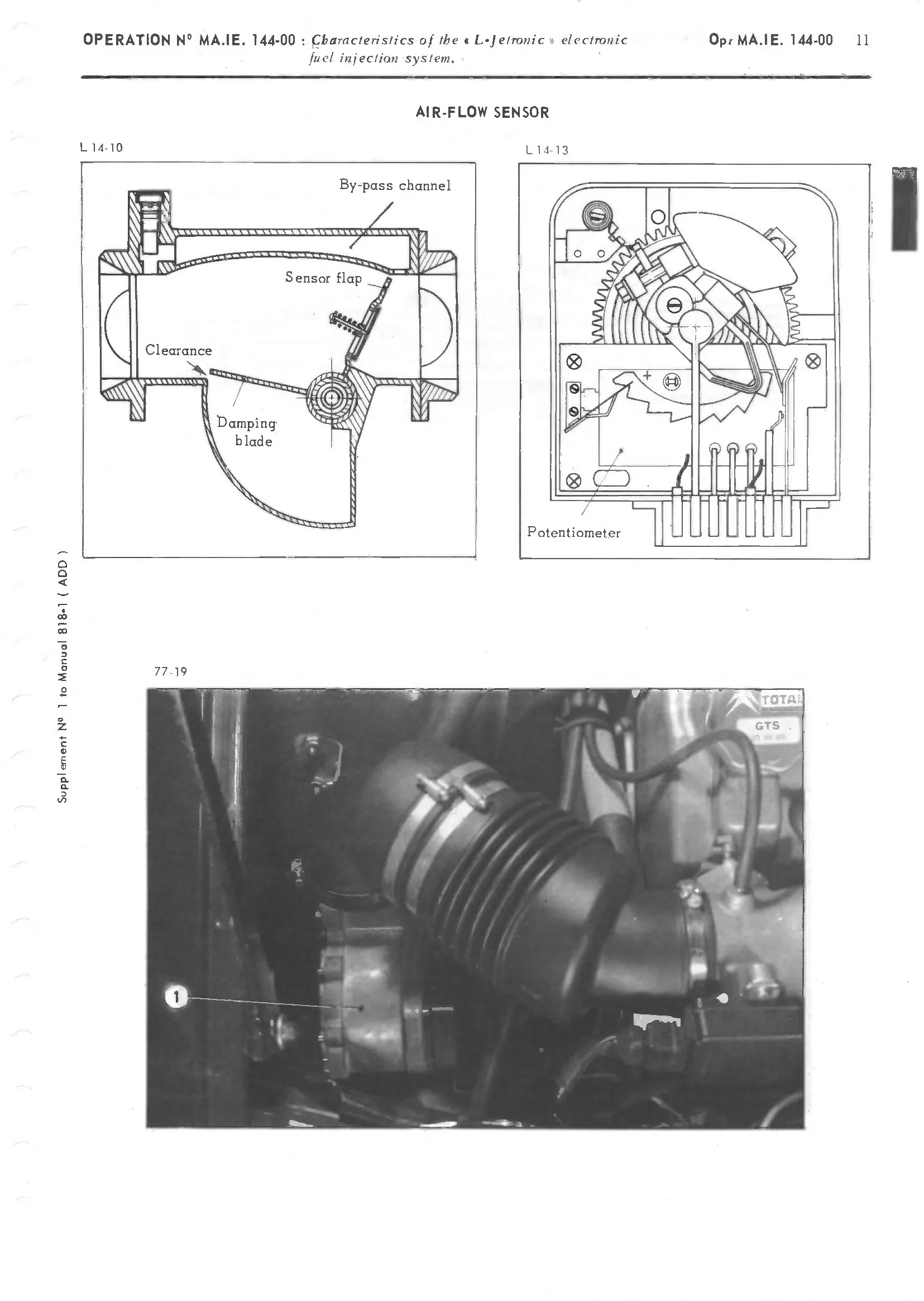 Description, page 106 of 389 — CX Repair Manual — Characteristics, Adjustments, Checks
