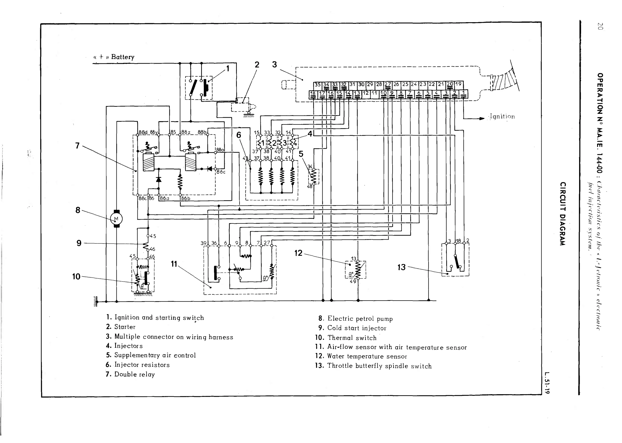 Description, page 115 of 389 — CX Repair Manual — Characteristics, Adjustments, Checks