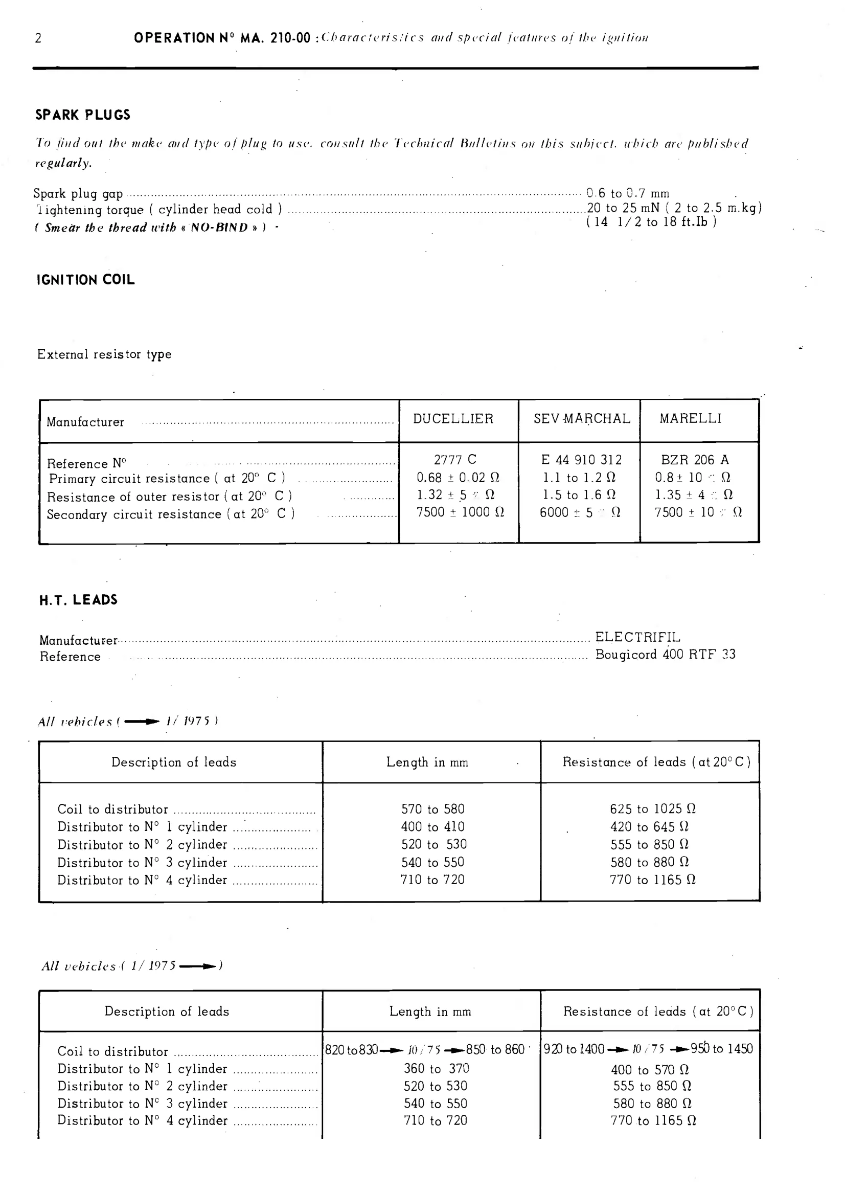 Ignition / Characteristics, page 153 of 389 — CX Repair Manual — Characteristics, Adjustments, Checks