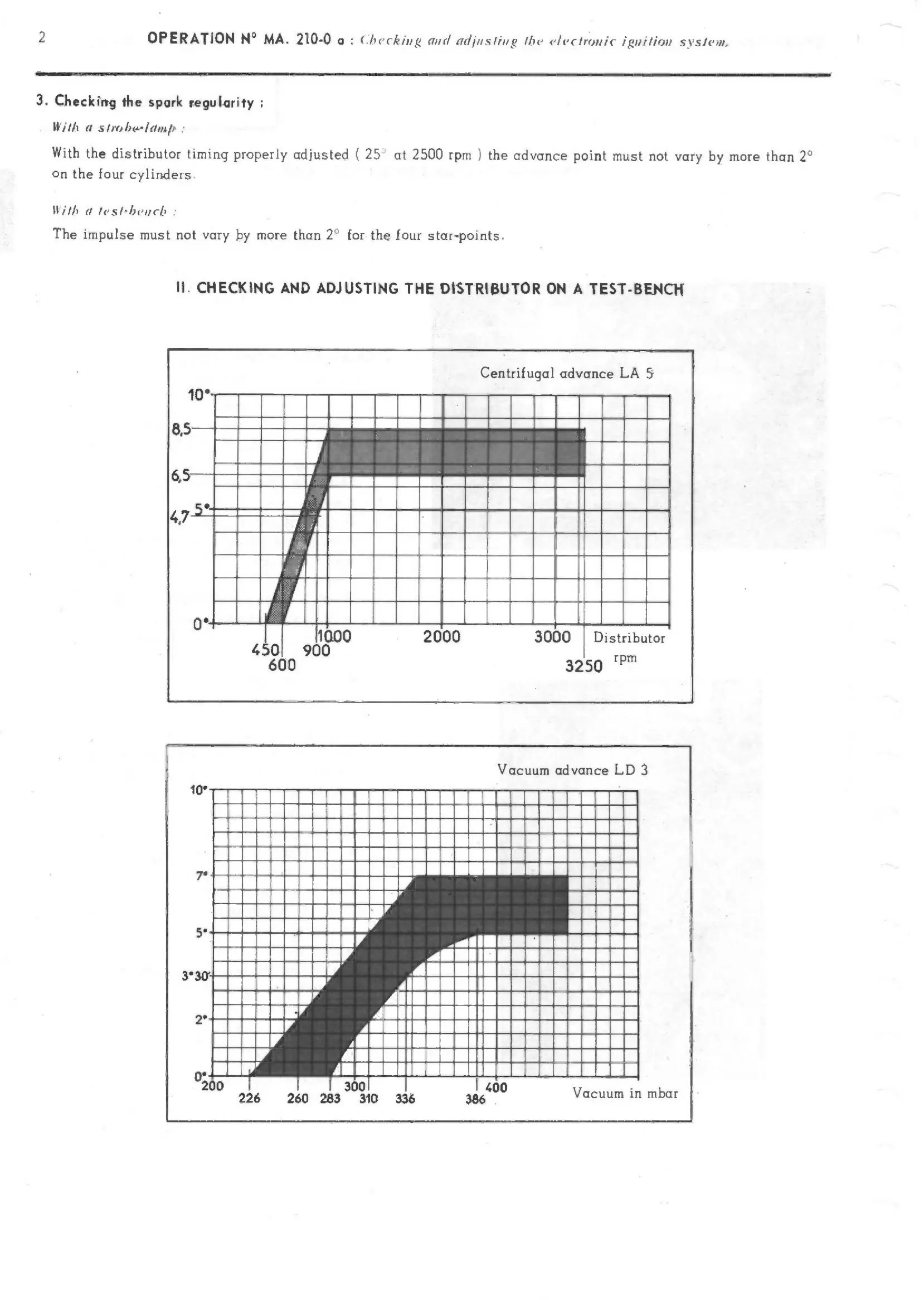 Check, adjuust distributor, page 162 of 389 — CX Repair Manual — Characteristics, Adjustments, Checks