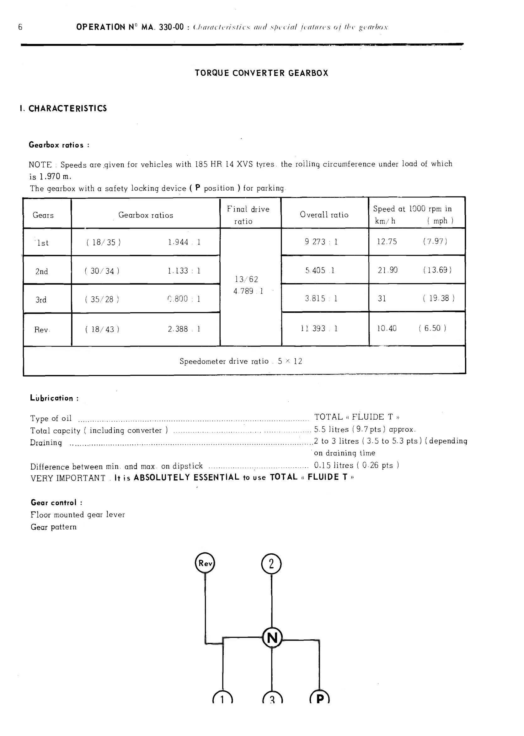 Torque converter g'box, page 195 of 389 — CX Repair Manual — Characteristics, Adjustments, Checks