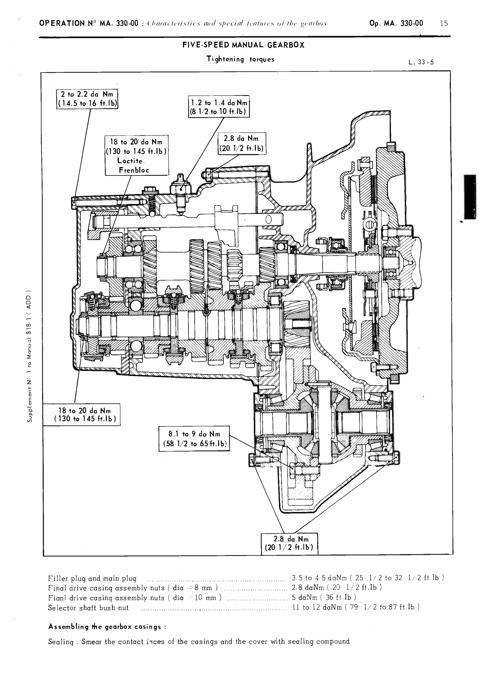 Tightening torques, page 204 of 389 — CX Repair Manual — Characteristics, Adjustments, Checks