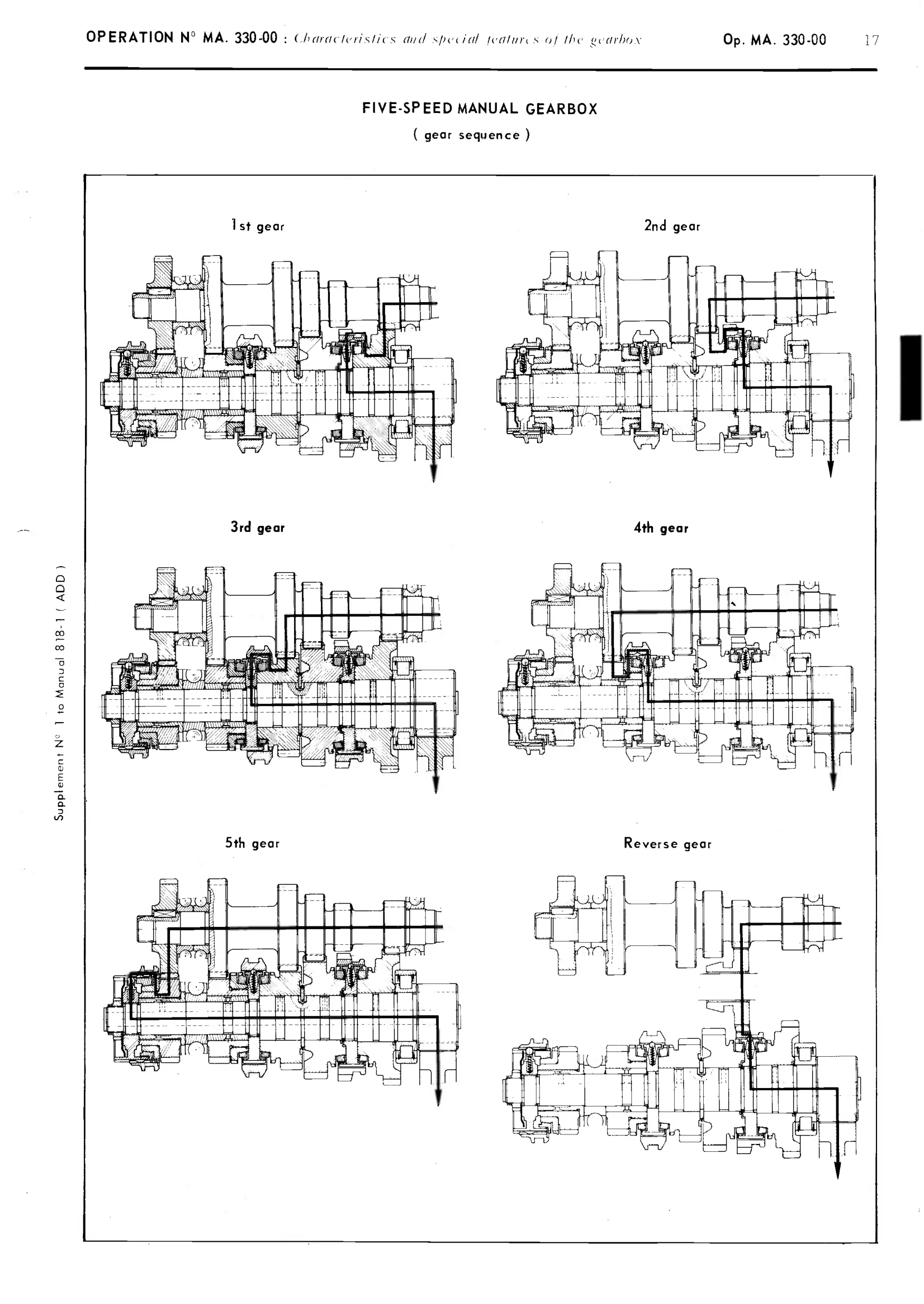 Gear sequence, page 206 of 389 — CX Repair Manual — Characteristics, Adjustments, Checks