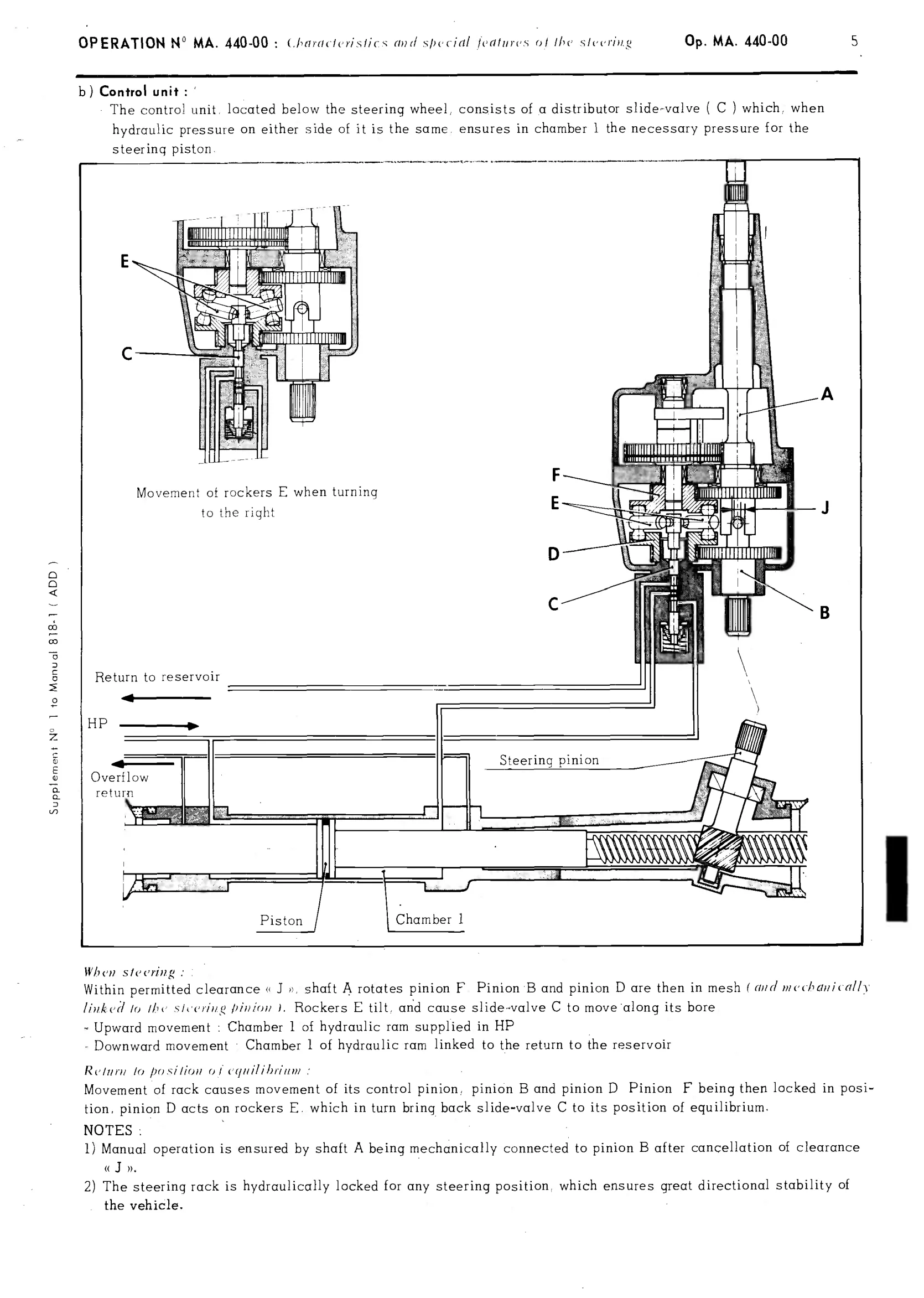 Steering, page 266 of 389 — CX Repair Manual — Characteristics, Adjustments, Checks