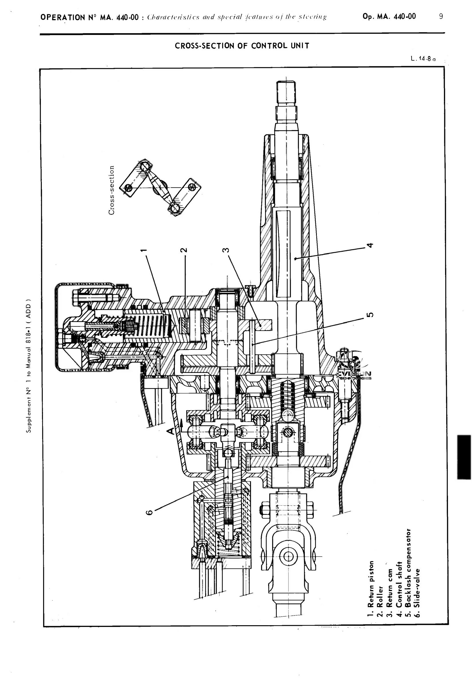 Steering, page 270 of 389 — CX Repair Manual — Characteristics, Adjustments, Checks
