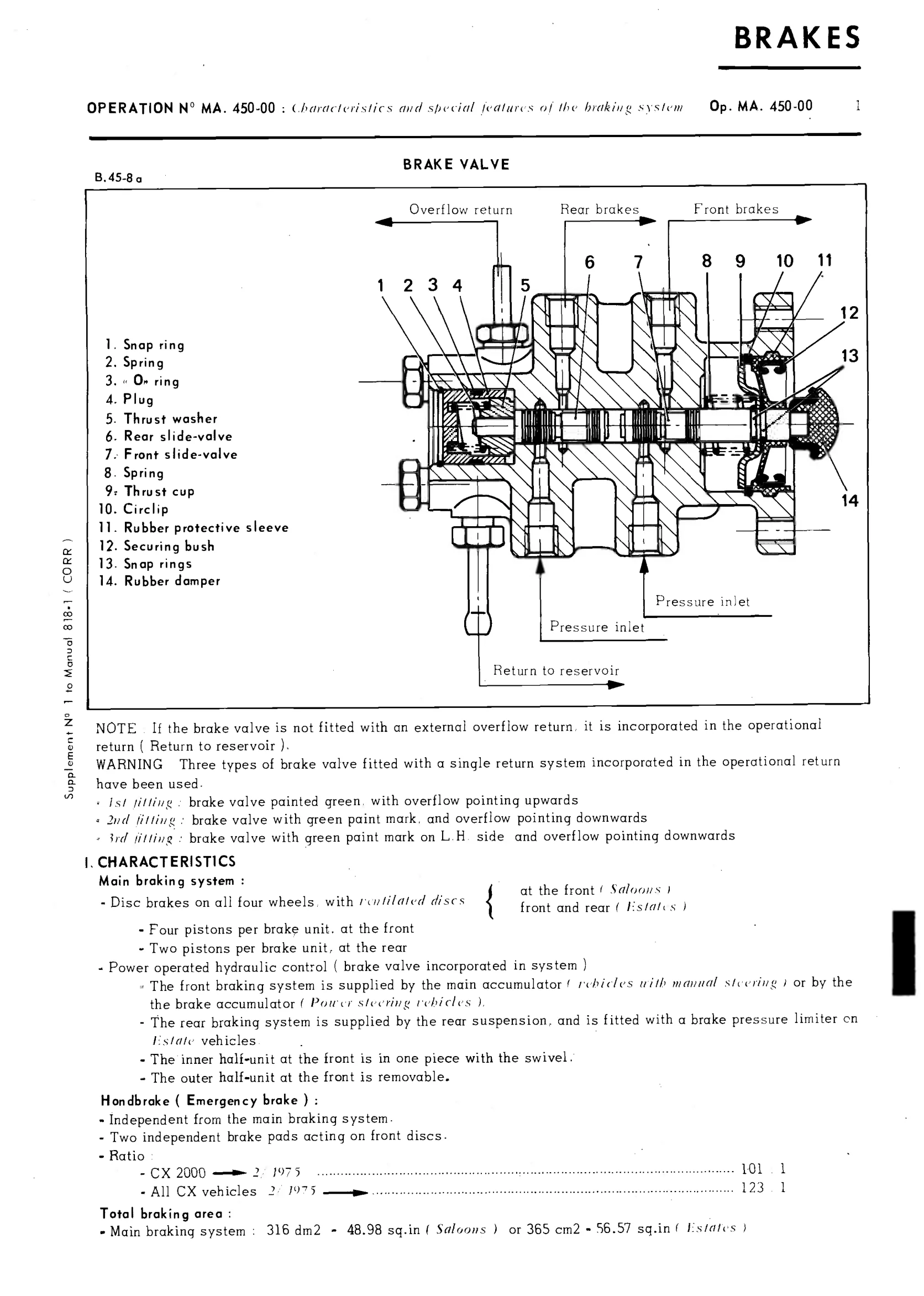 Brakes, page 273 of 389 — CX Repair Manual — Characteristics, Adjustments, Checks