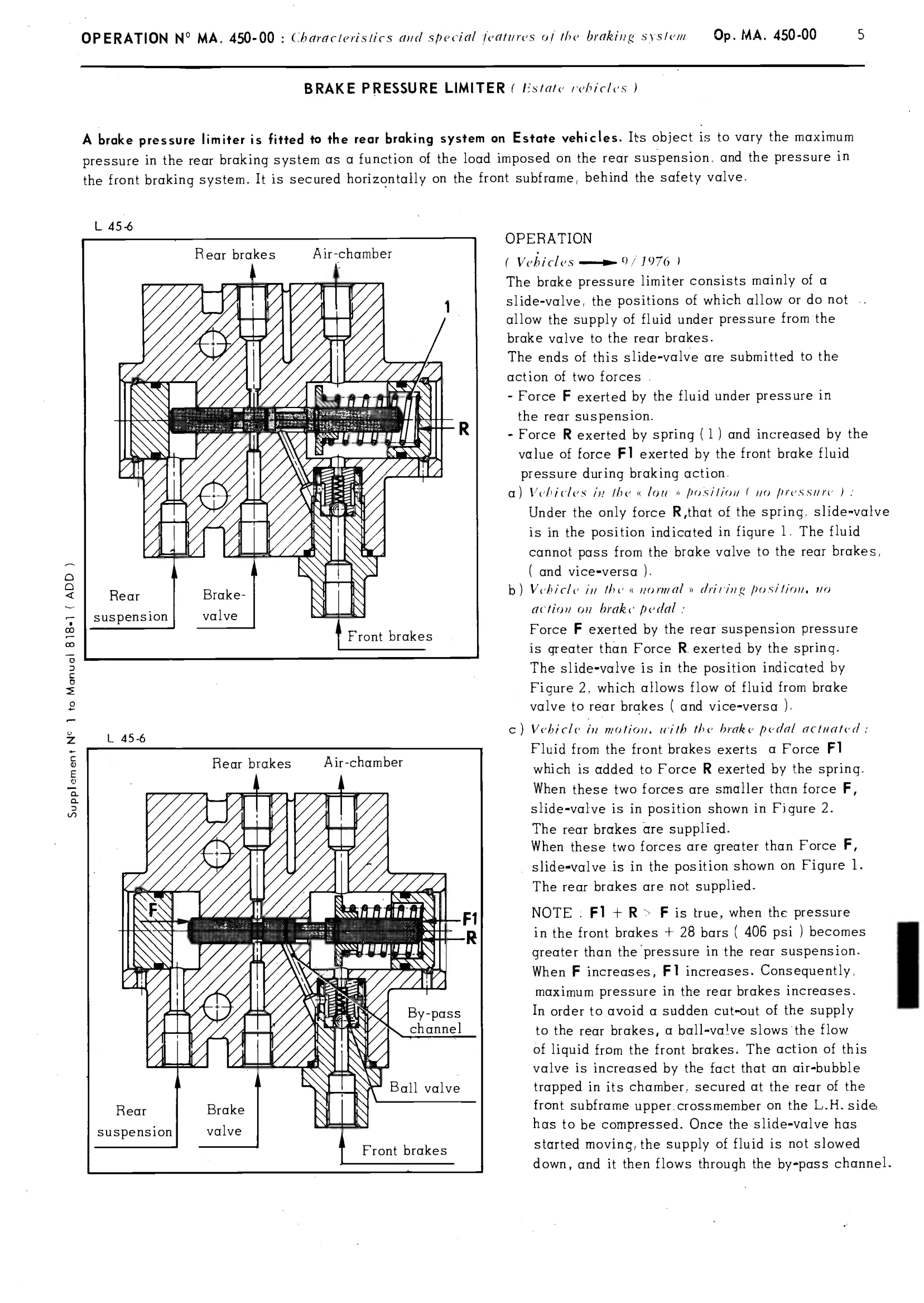 Brakes, page 277 of 389 — CX Repair Manual — Characteristics, Adjustments, Checks