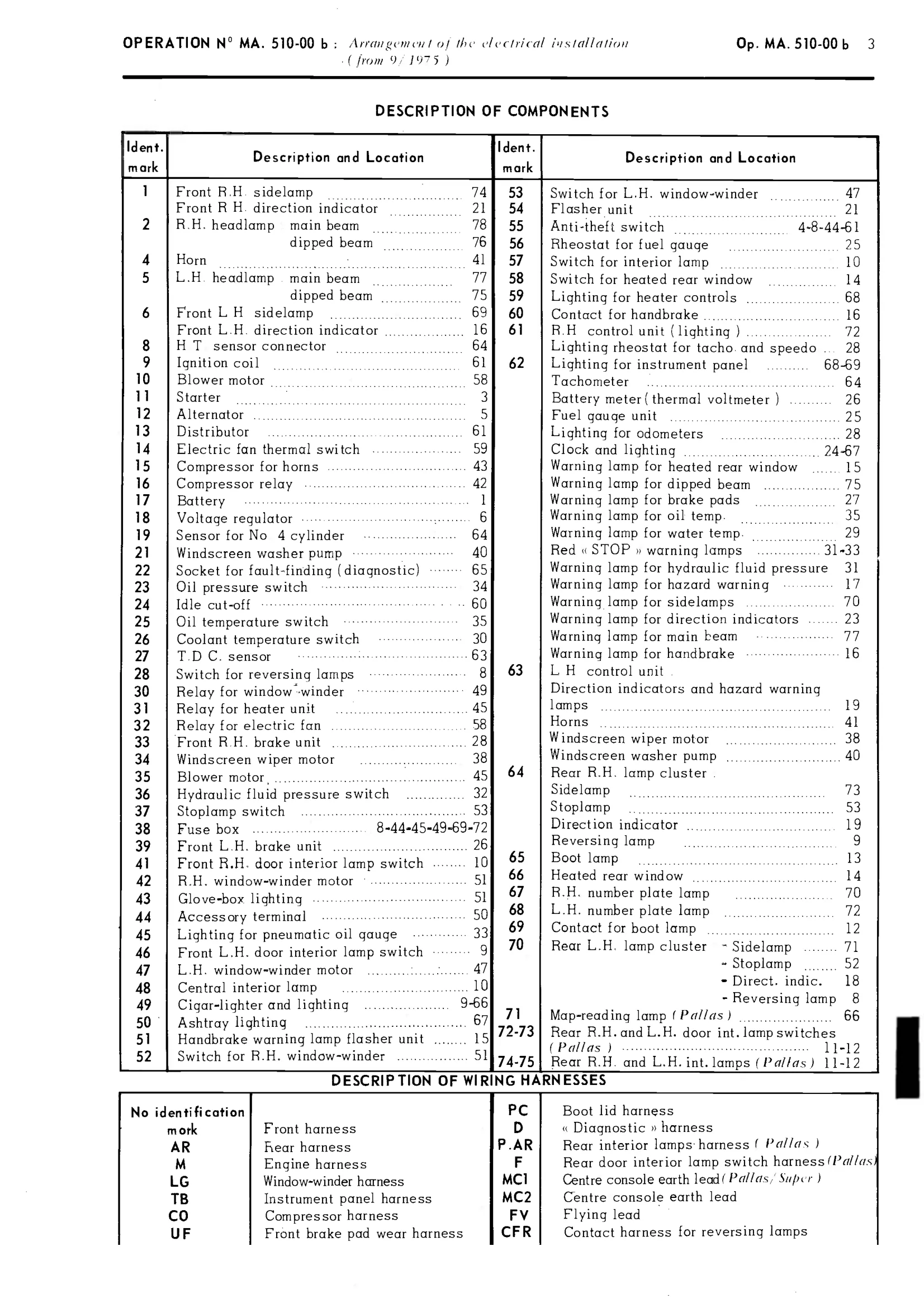 Circuit diagram, page 304 of 389 — CX Repair Manual — Characteristics, Adjustments, Checks
