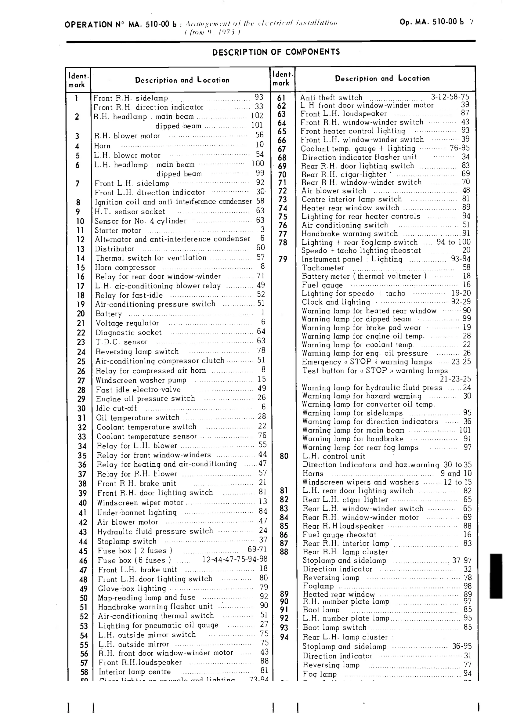 Circuit diagram, page 312 of 389 — CX Repair Manual — Characteristics, Adjustments, Checks