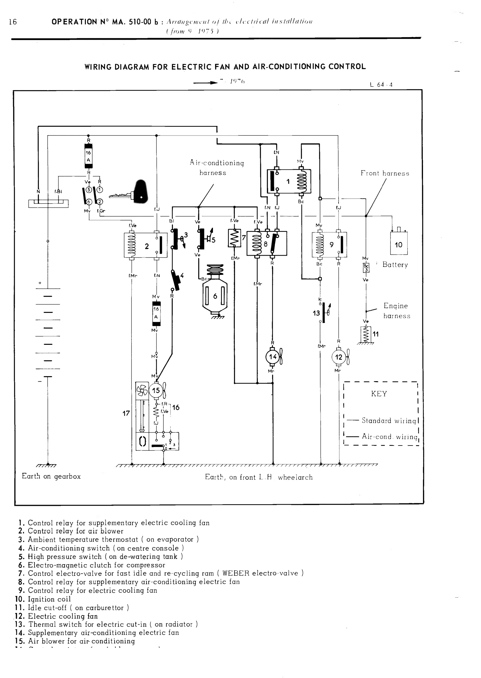 Air conditioning, page 328 of 389 — CX Repair Manual — Characteristics, Adjustments, Checks