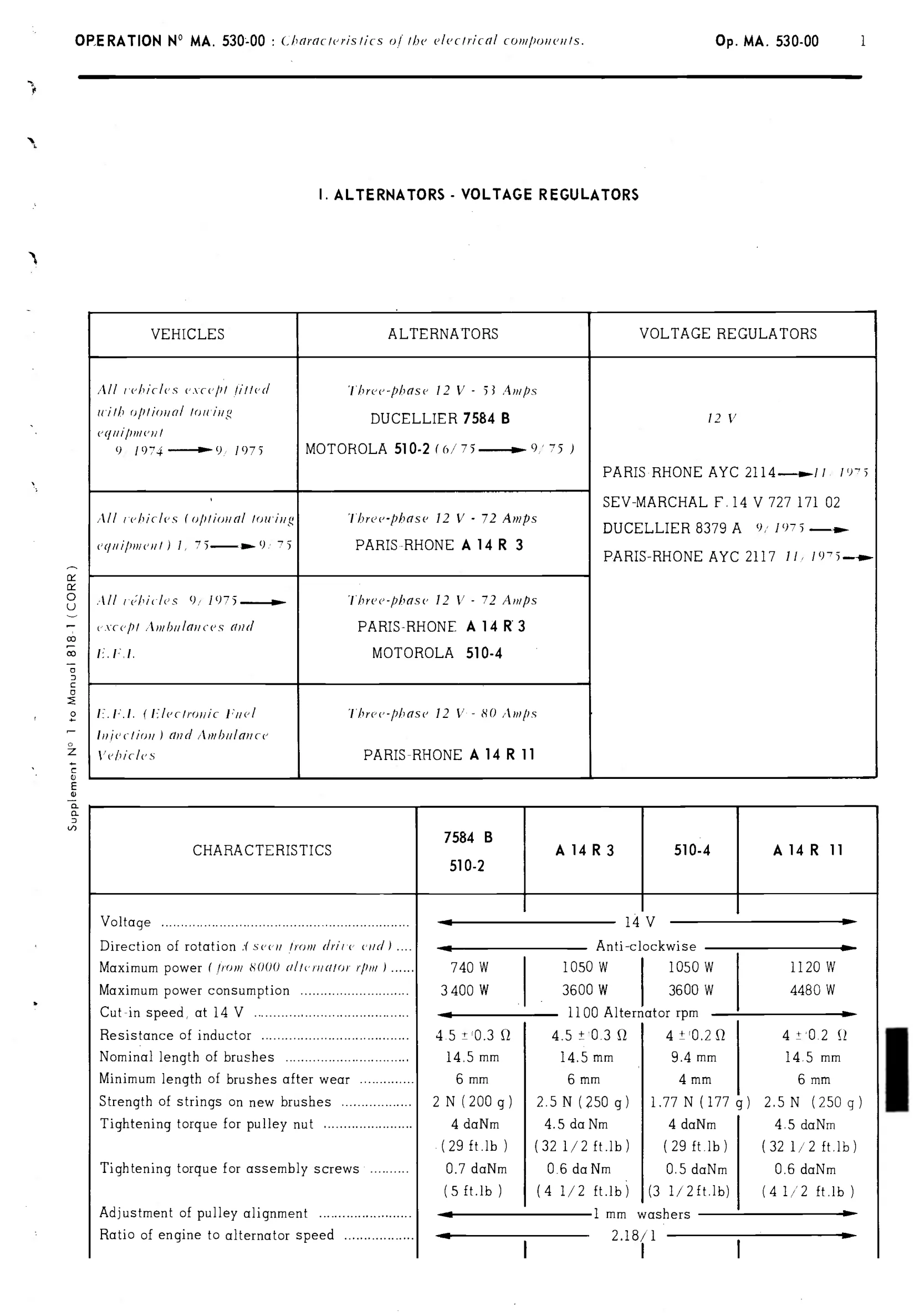 Wiring diaram, page 343 of 389 — CX Repair Manual — Characteristics, Adjustments, Checks