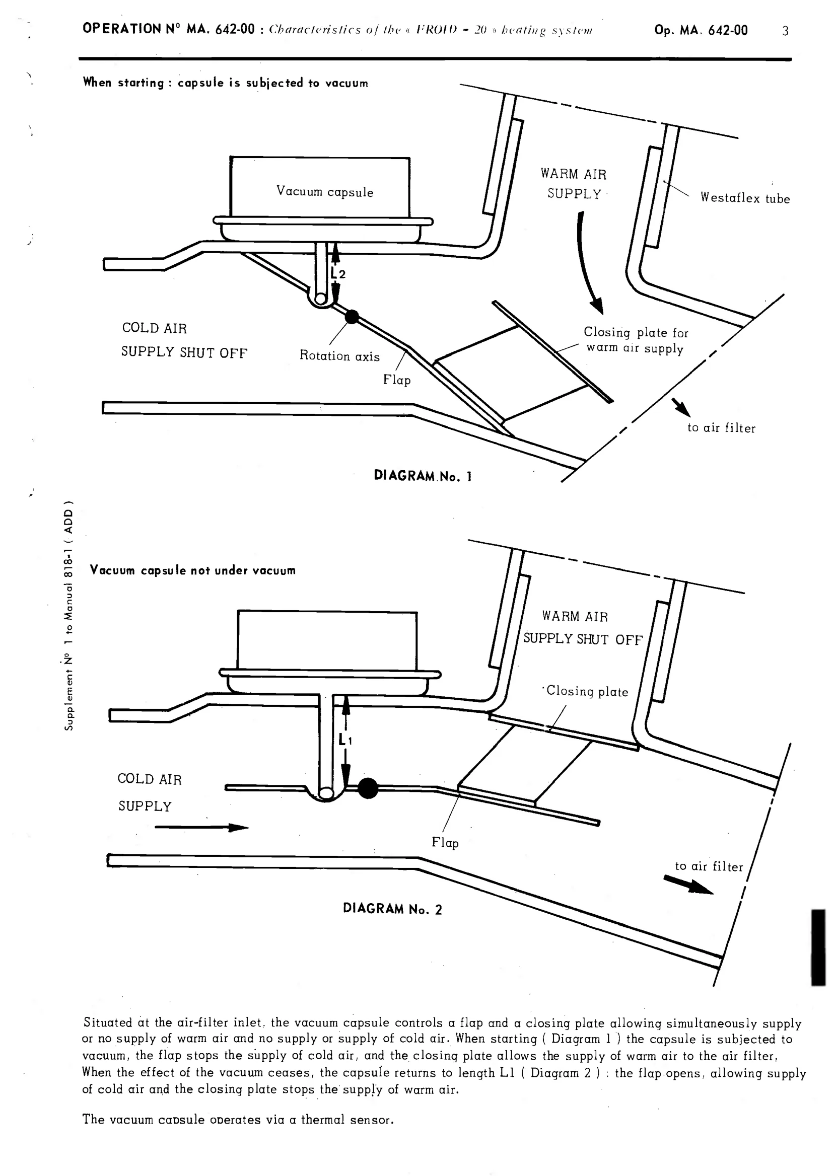 -20 Heating system, page 373 of 389 — CX Repair Manual — Characteristics, Adjustments, Checks