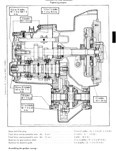 Tightening torques, page 192 — CX Repair Manual — Characteristics, Adjustments, Checks