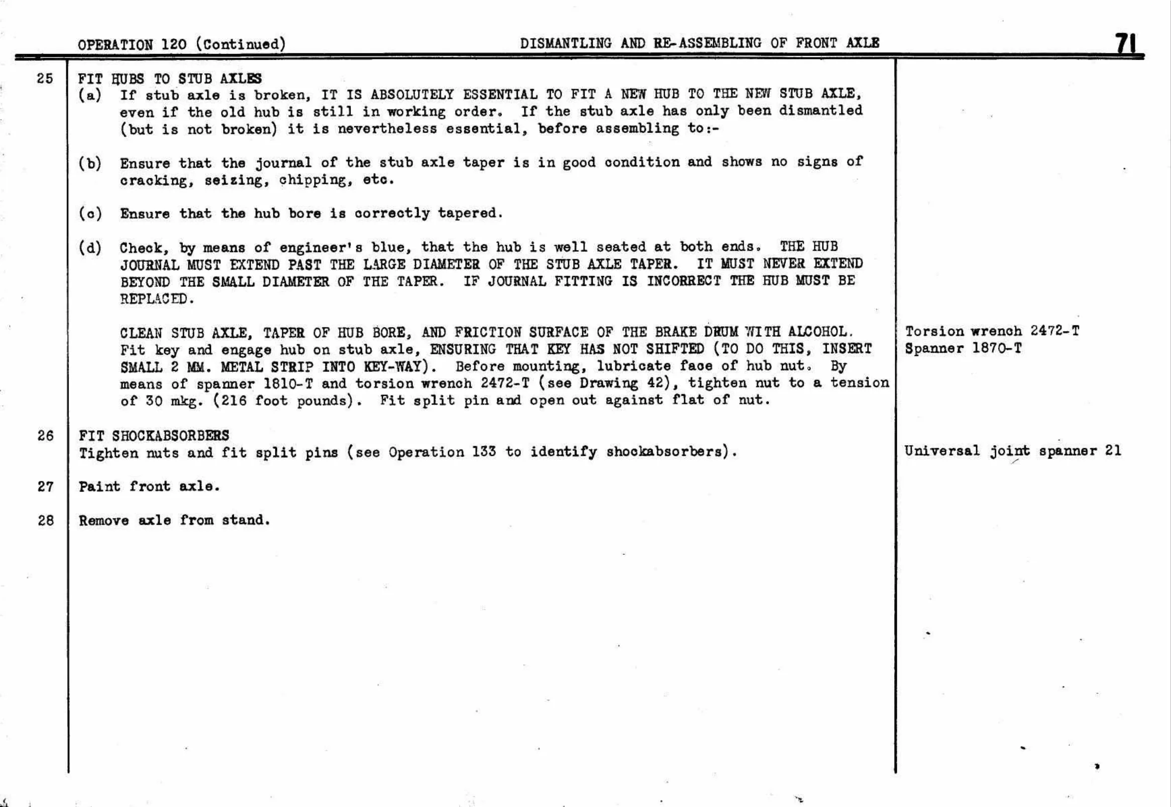Dismantling – Front Axle, page 74 of 260 — Twelve & Fifteen Repair Manual — Text