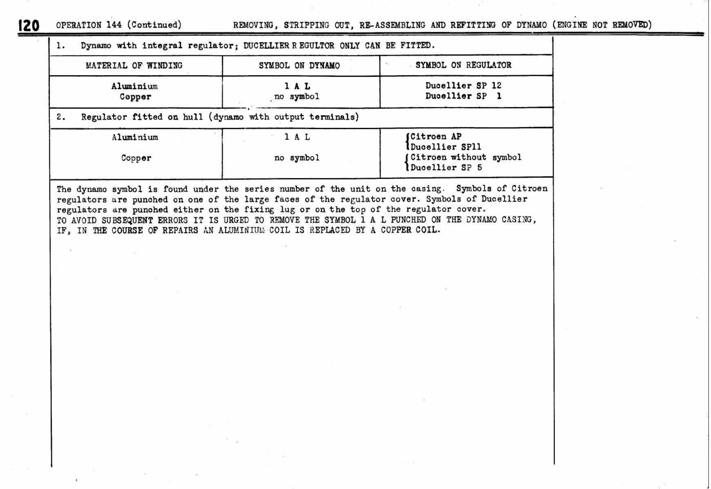 Removing Stripping – Out Re-Assembling (Eng. In), page 123 of 260 — Twelve & Fifteen Repair Manual — Text