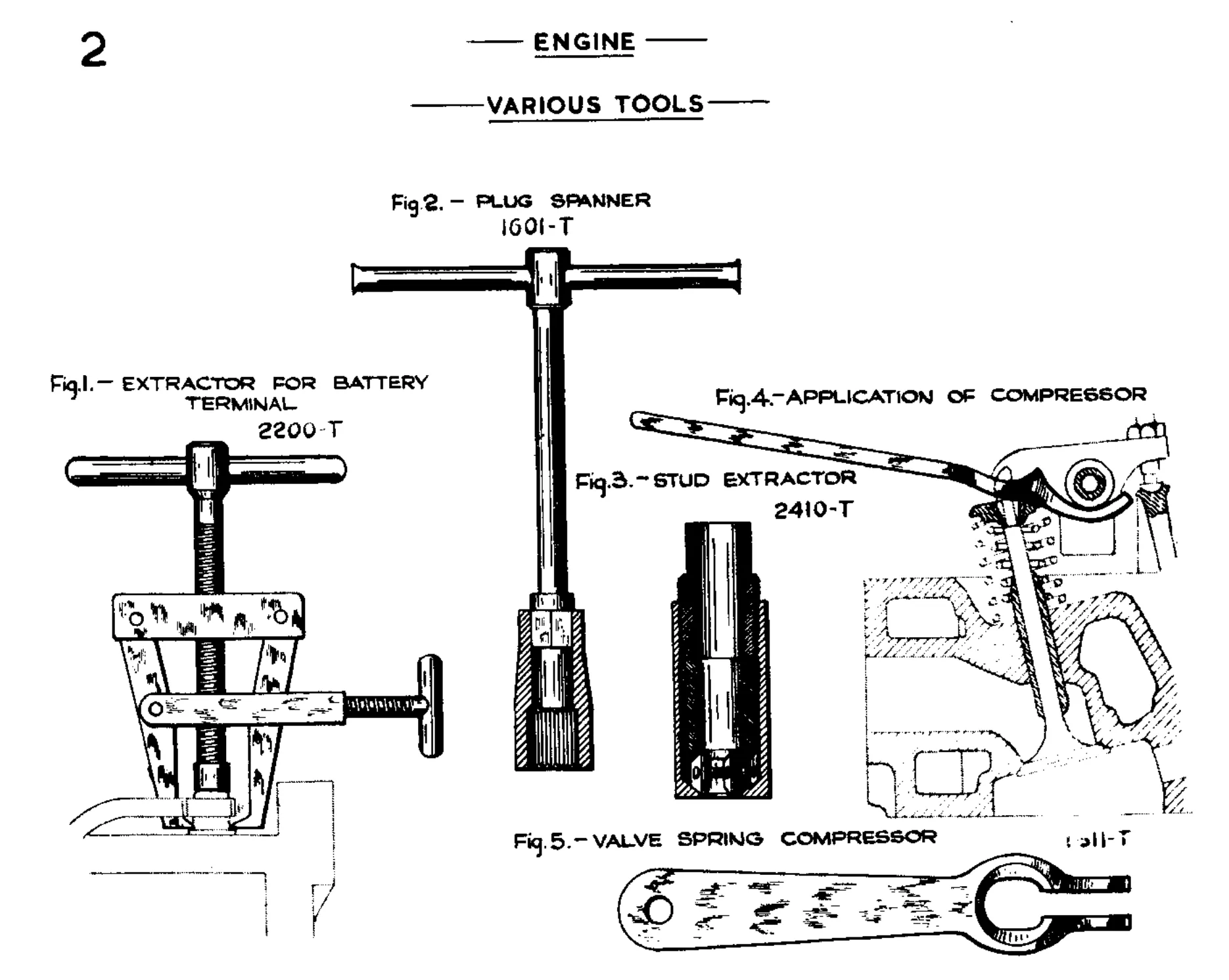List of illustrations, page 147 of 260 — Twelve & Fifteen Repair Manual — Text