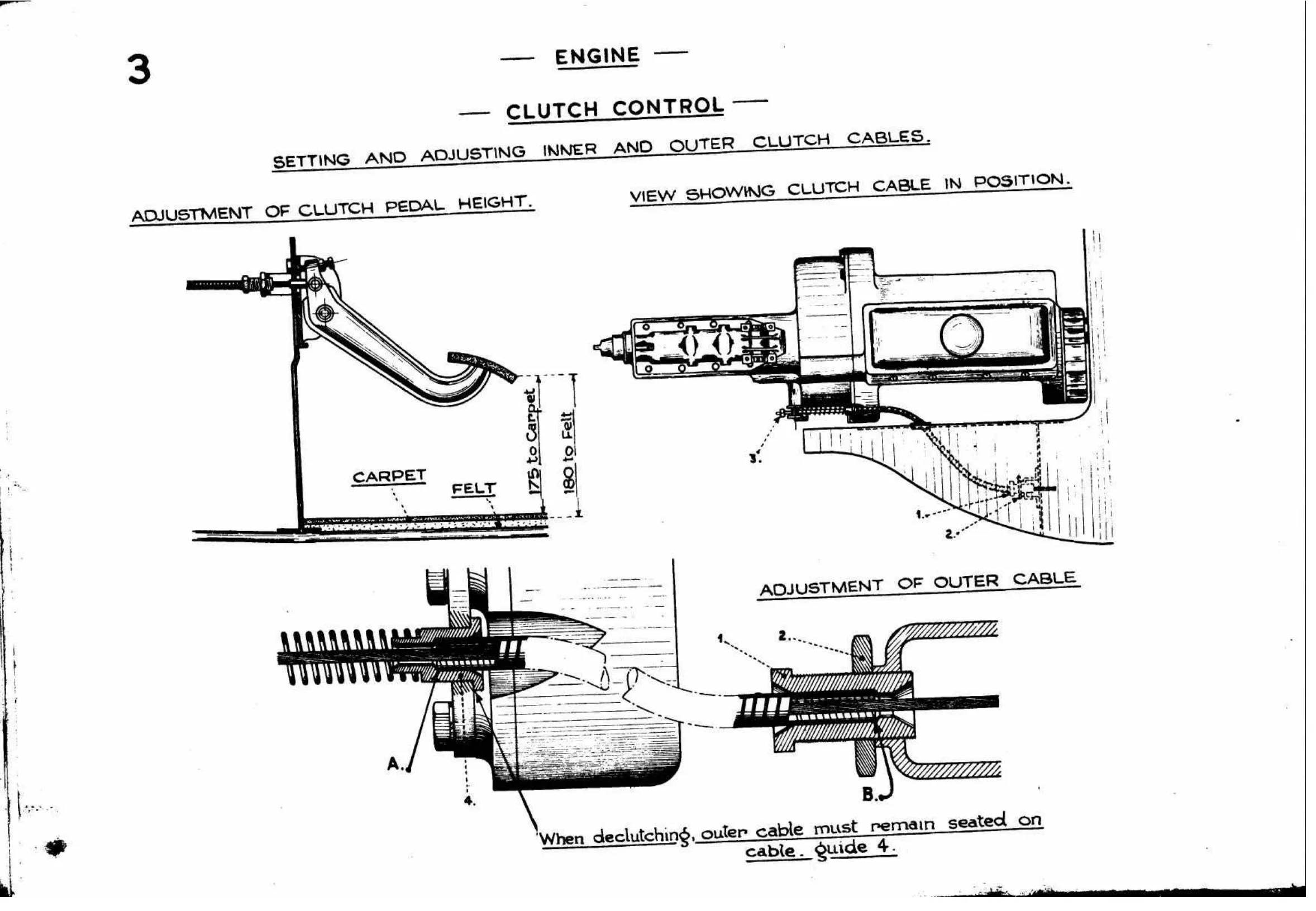List of illustrations, page 148 of 260 — Twelve & Fifteen Repair Manual — Text