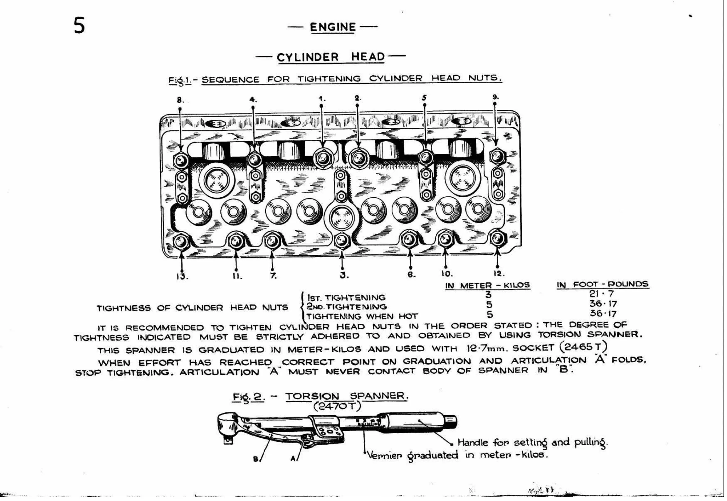 List of illustrations, page 150 of 260 — Twelve & Fifteen Repair Manual — Text