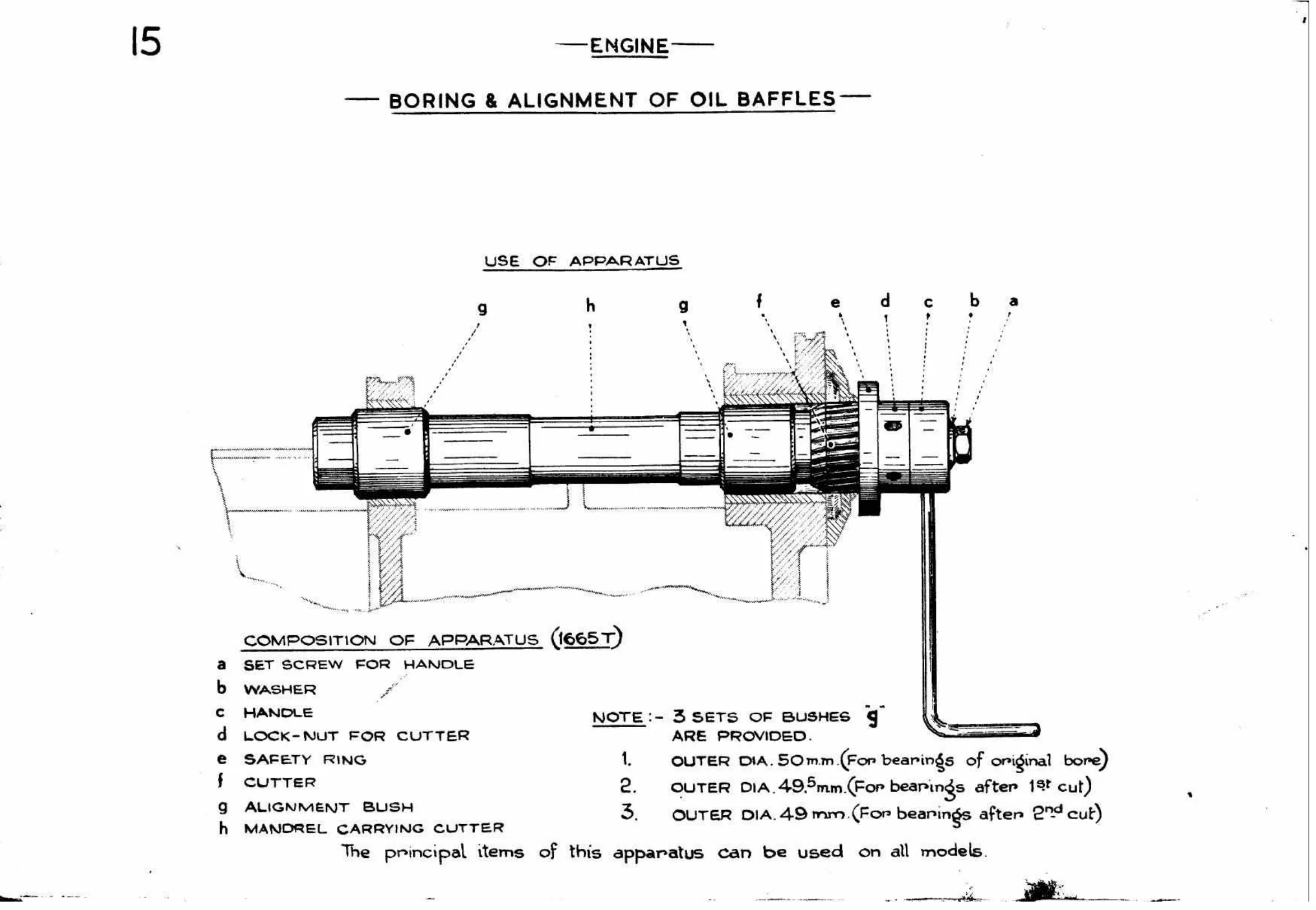 List of illustrations, page 162 of 260 — Twelve & Fifteen Repair Manual — Text