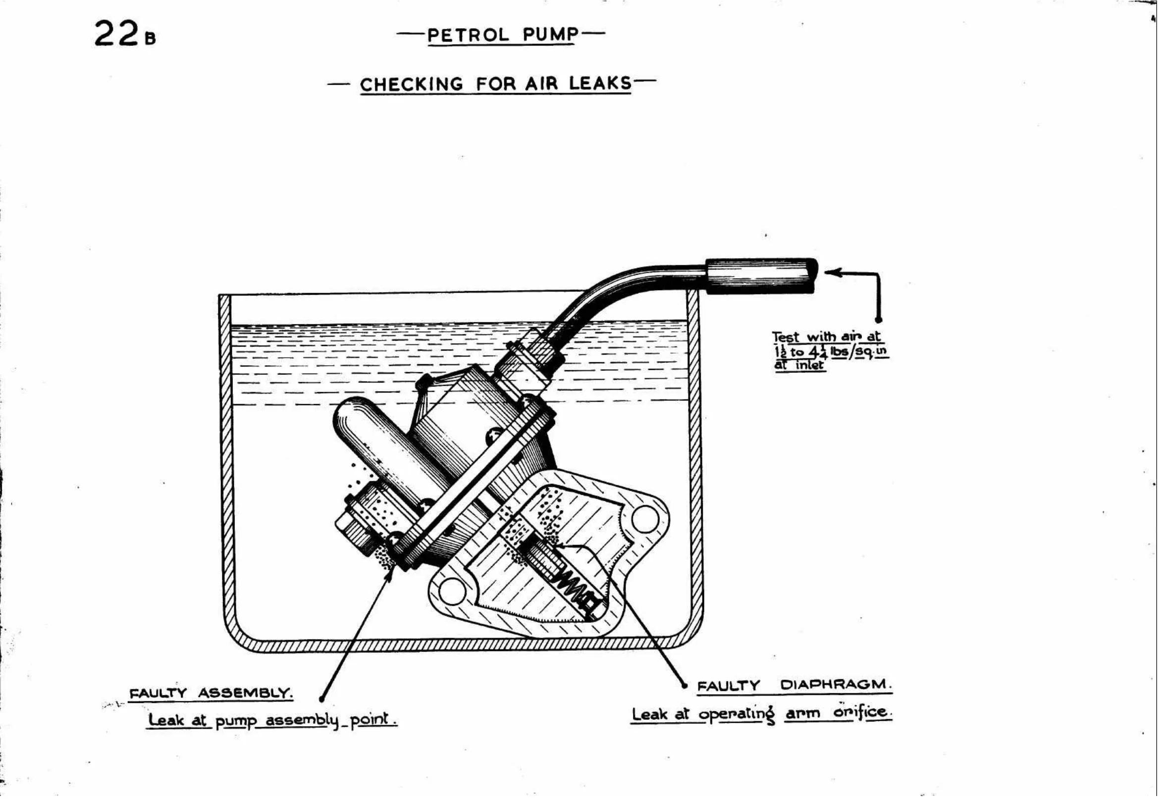 List of illustrations, page 174 of 260 — Twelve & Fifteen Repair Manual — Text