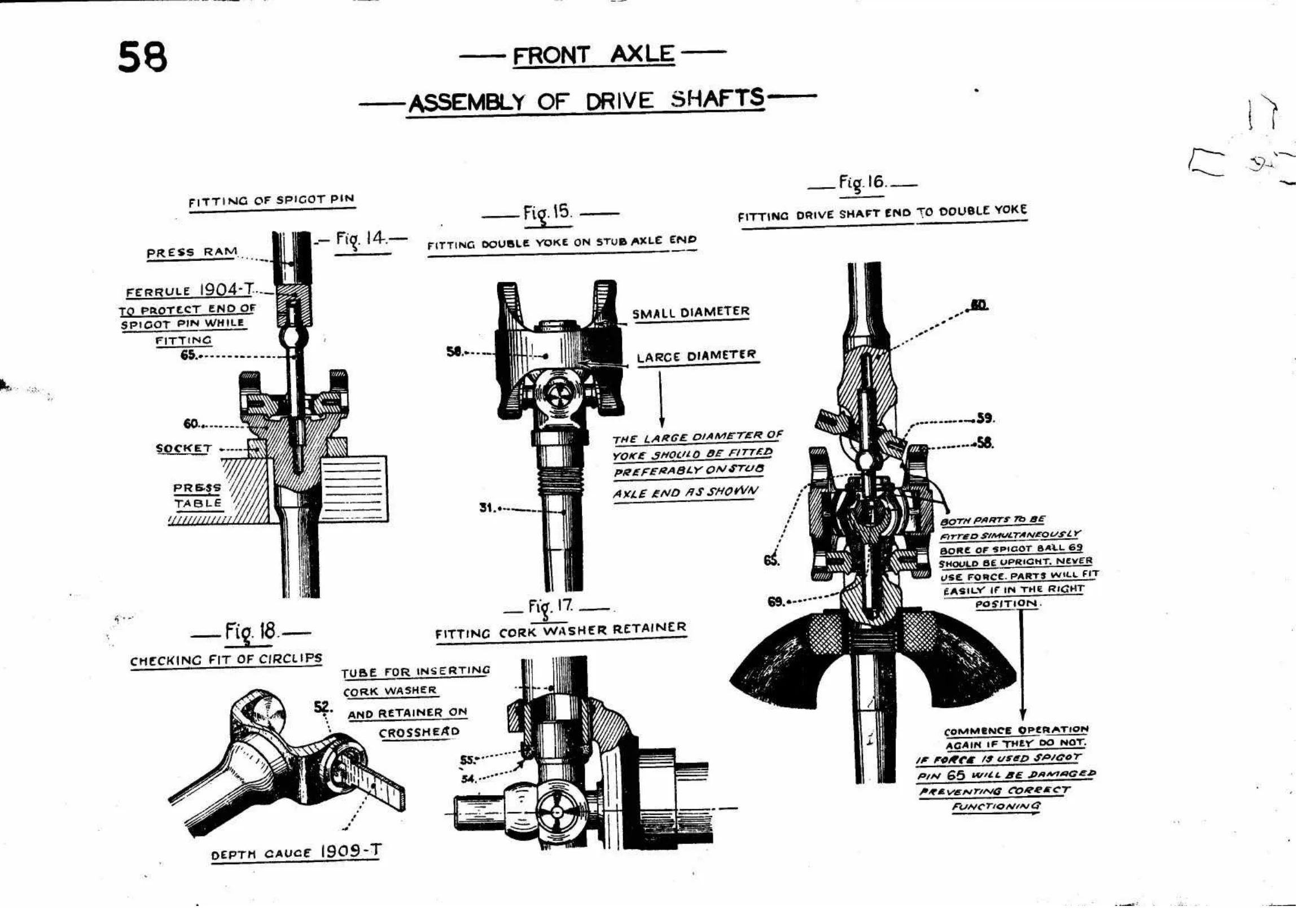 List of illustrations, page 214 of 260 — Twelve & Fifteen Repair Manual — Text