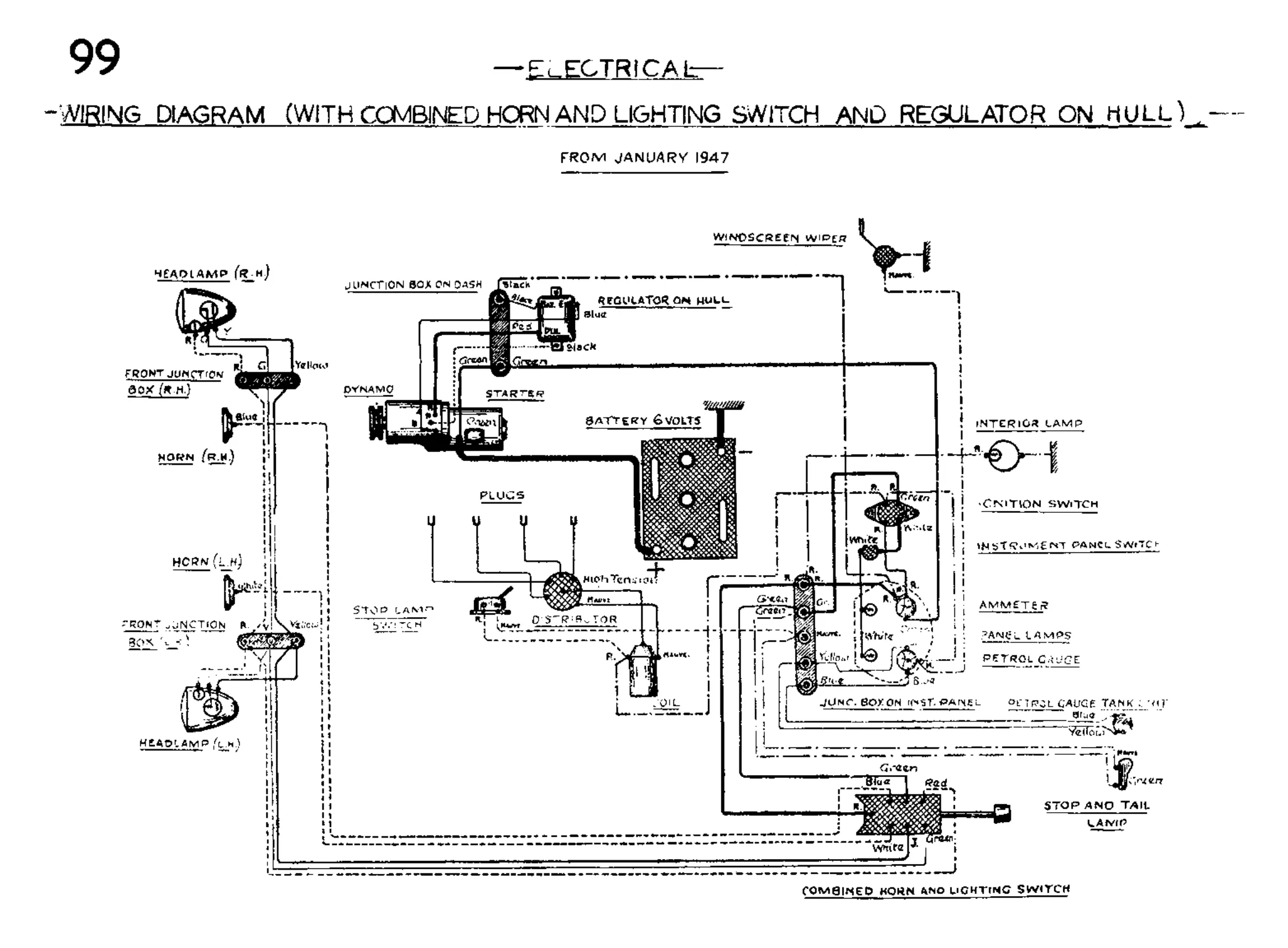 List of illustrations, page 258 of 260 — Twelve & Fifteen Repair Manual — Text