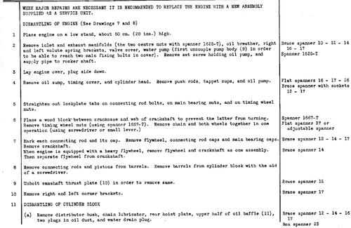 Dismantle engine, page 18 — Twelve & Fifteen Repair Manual — Text