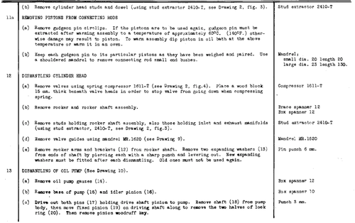Cylinder head, page 19 — Twelve & Fifteen Repair Manual — Text