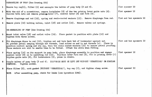 Petrol pump, page 43 — Twelve & Fifteen Repair Manual — Text