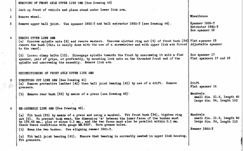 Upper link arm, page 77 — Twelve & Fifteen Repair Manual — Text