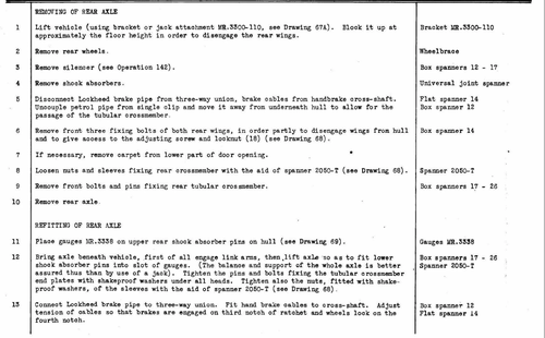 Rear axle, page 86 — Twelve & Fifteen Repair Manual — Text