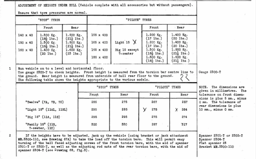 Adjust ride height, page 136 — Twelve & Fifteen Repair Manual — Text