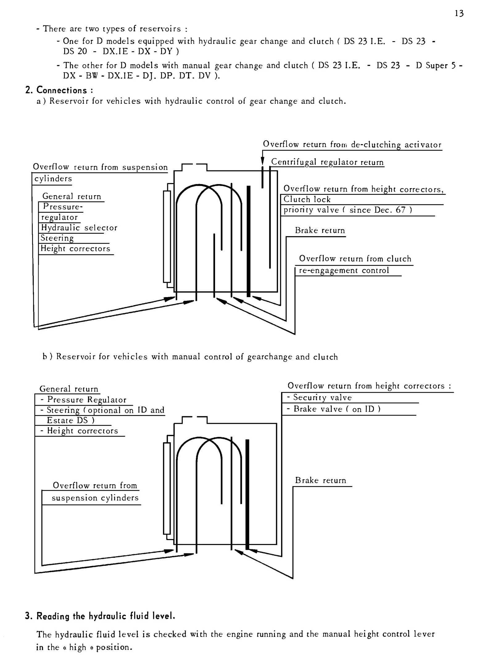Source of presure, page 14 of 91 — 844 Hydraulics Course Notes