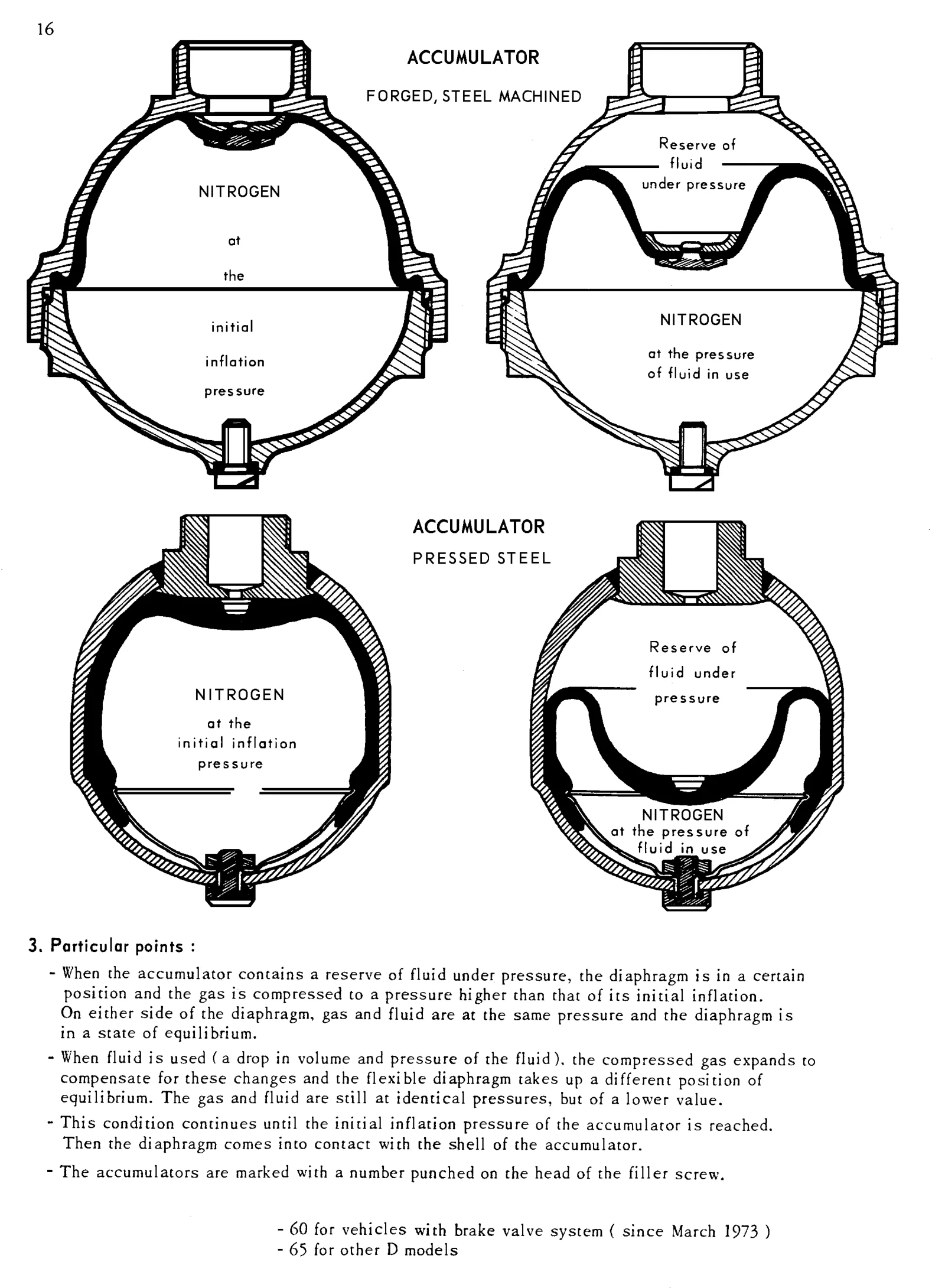 Main accumulator, page 17 of 91 — 844 Hydraulics Course Notes