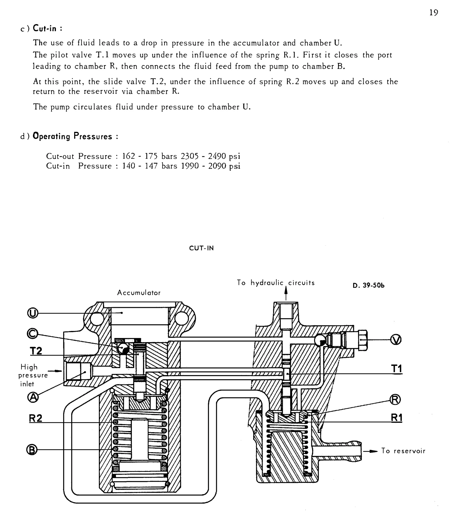 Pressure regulator, page 20 of 91 — 844 Hydraulics Course Notes