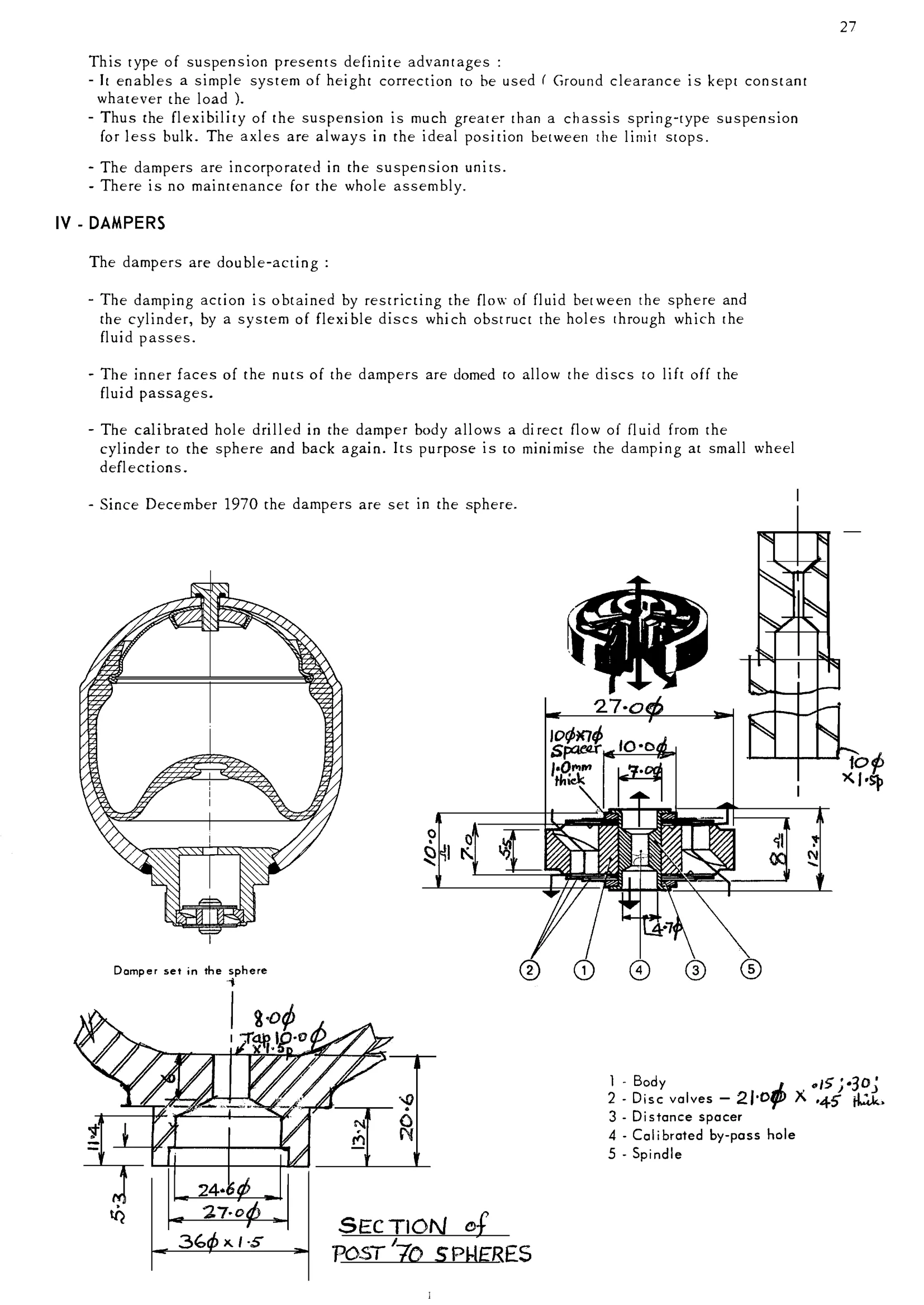 Dampers, page 28 of 91 — 844 Hydraulics Course Notes